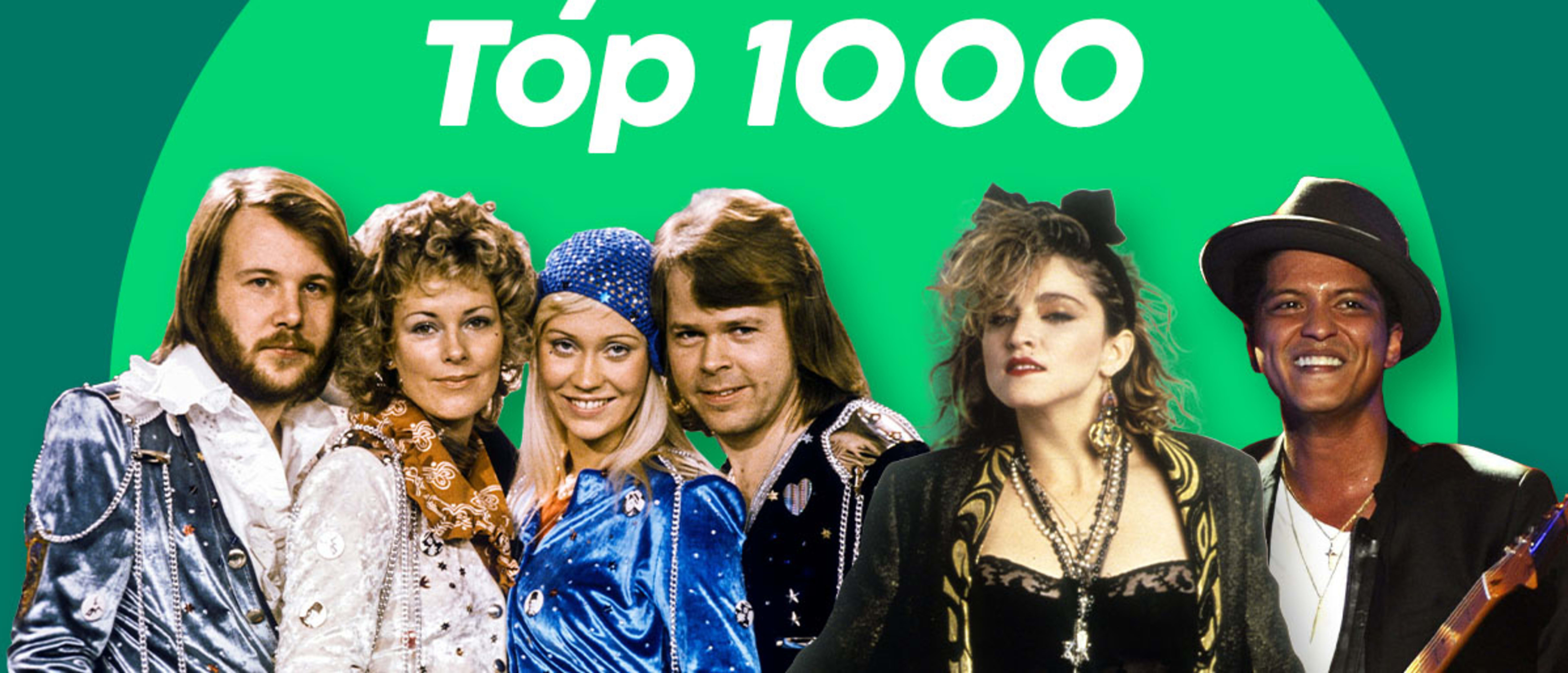Guilty Pleasure Top 1000