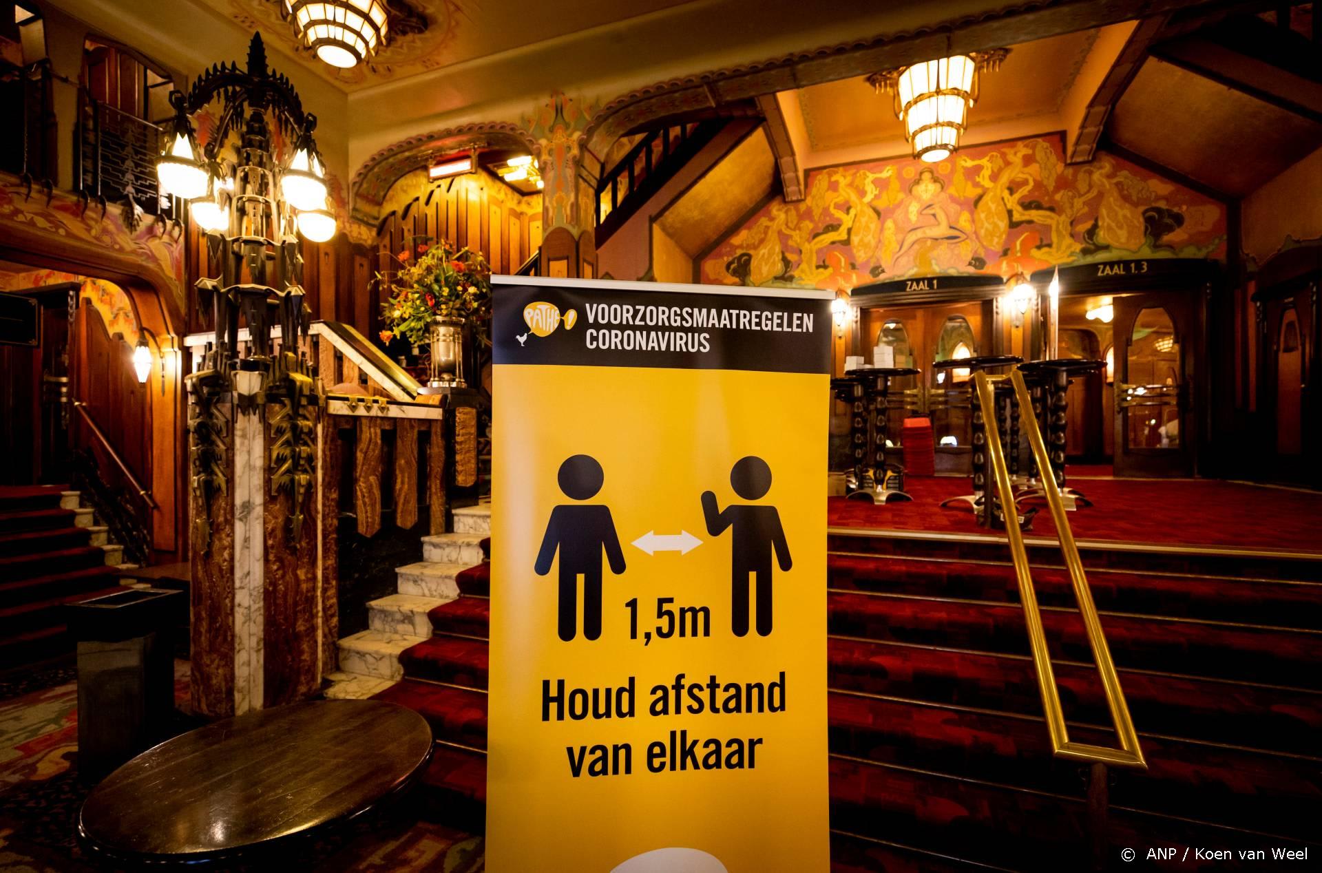 Bioscopen zakken door corona naar 16,8 miljoen bezoeken in 2020