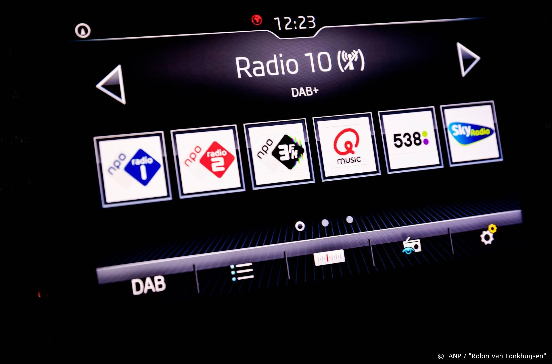 TalkRadio komt terug na 20 jaar