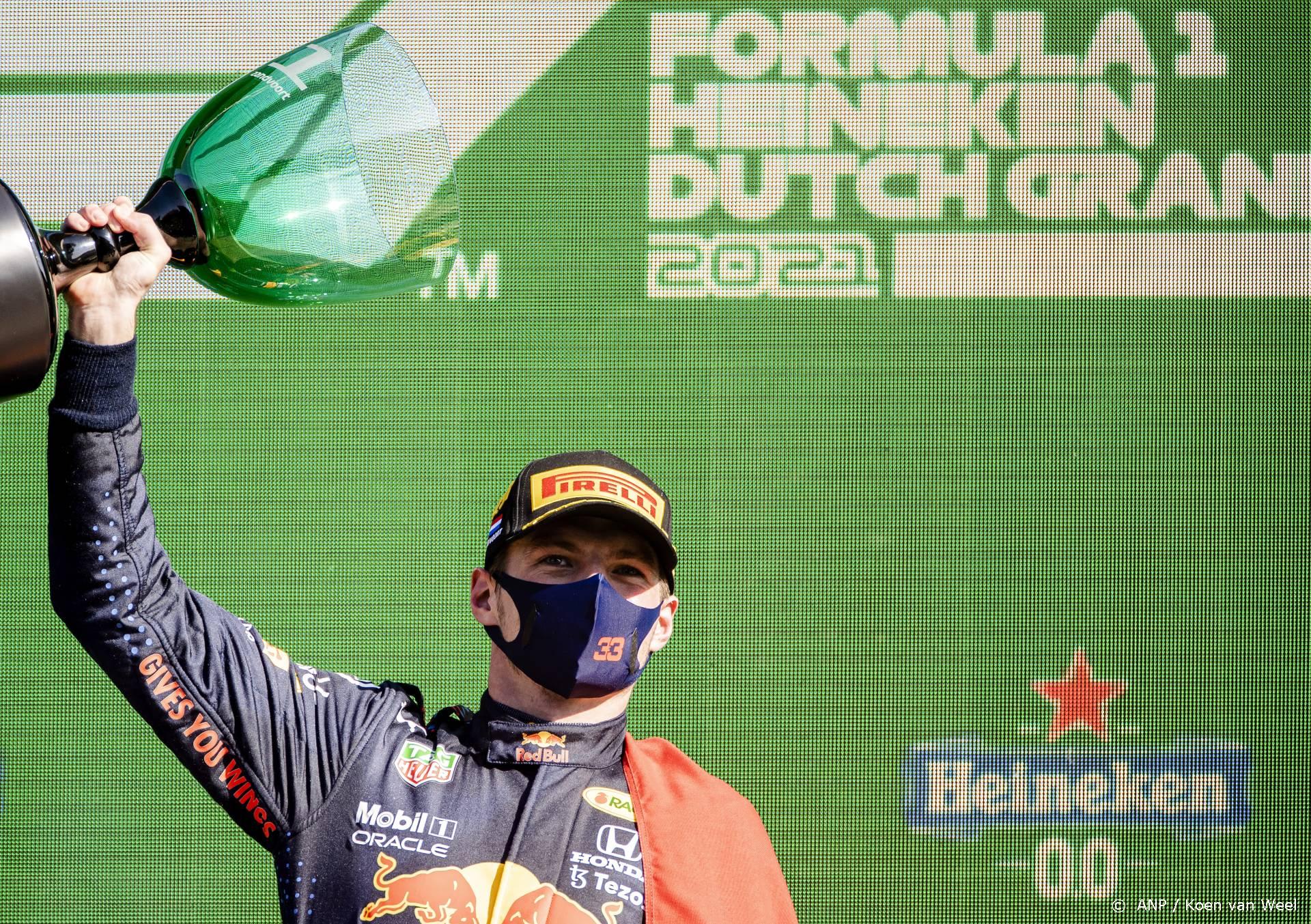 Dutch Grand Prix best bekeken F1-race sinds 2002