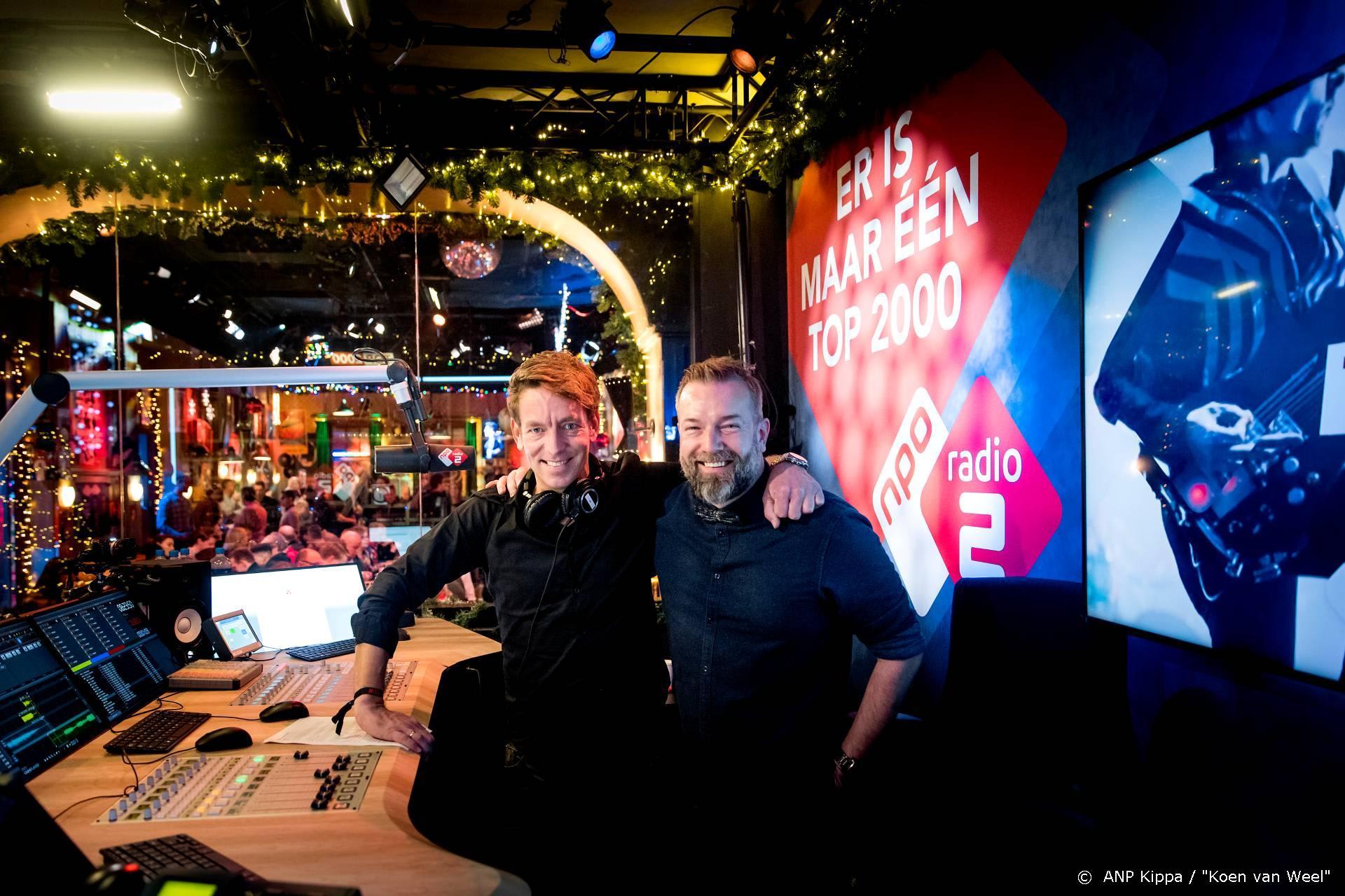 Groningen-petitie van Radio 2 al 6000 keer getekend
