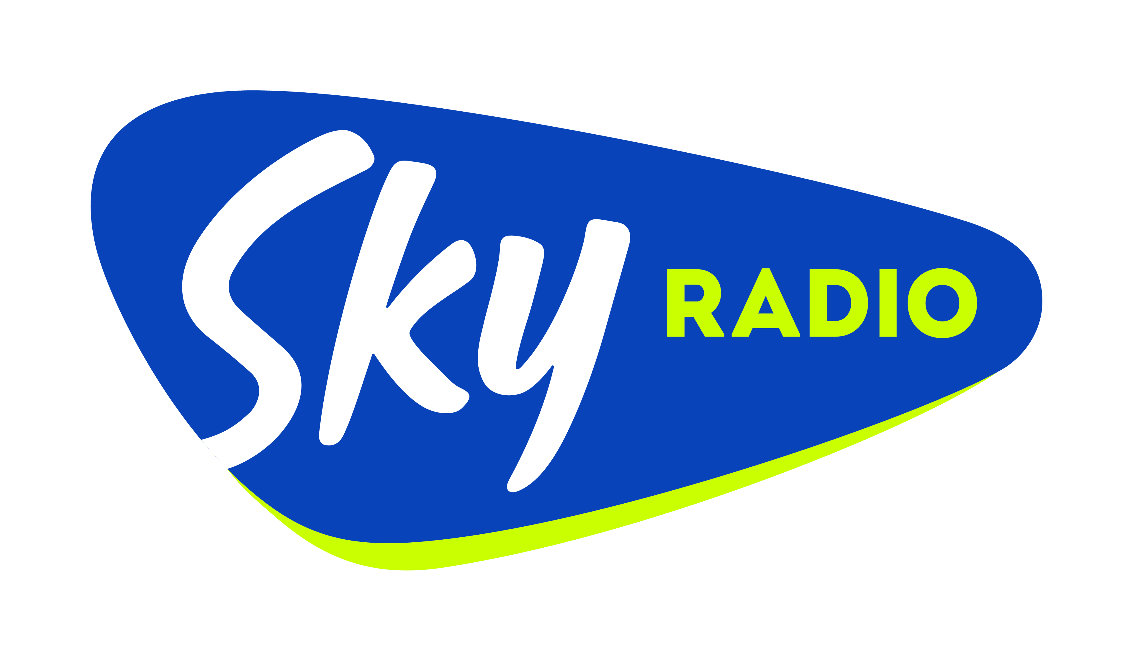 Sky Radio groeit in één jaar tijd met 14% in doelgroep 20-49 jaar