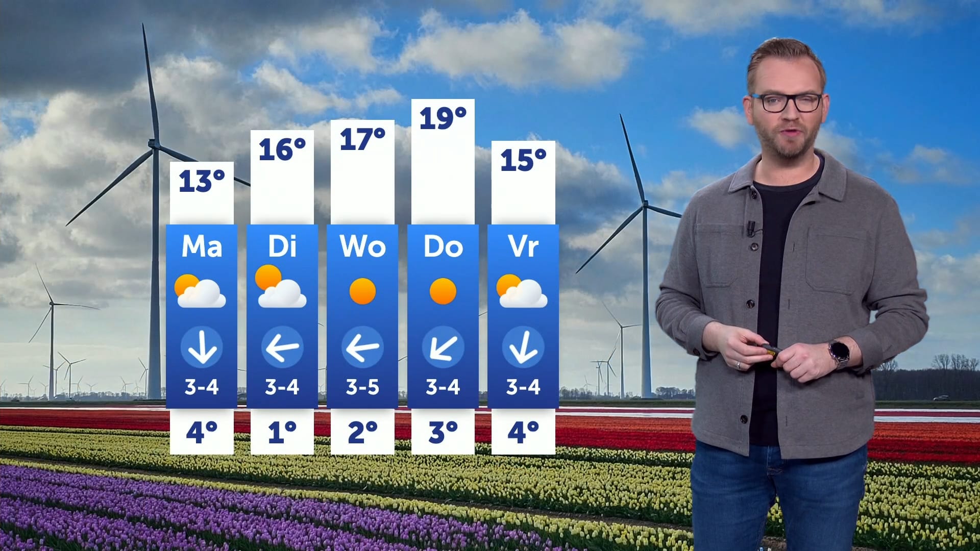 Weerbericht zondag 30 maart: kwik richting 20 graden