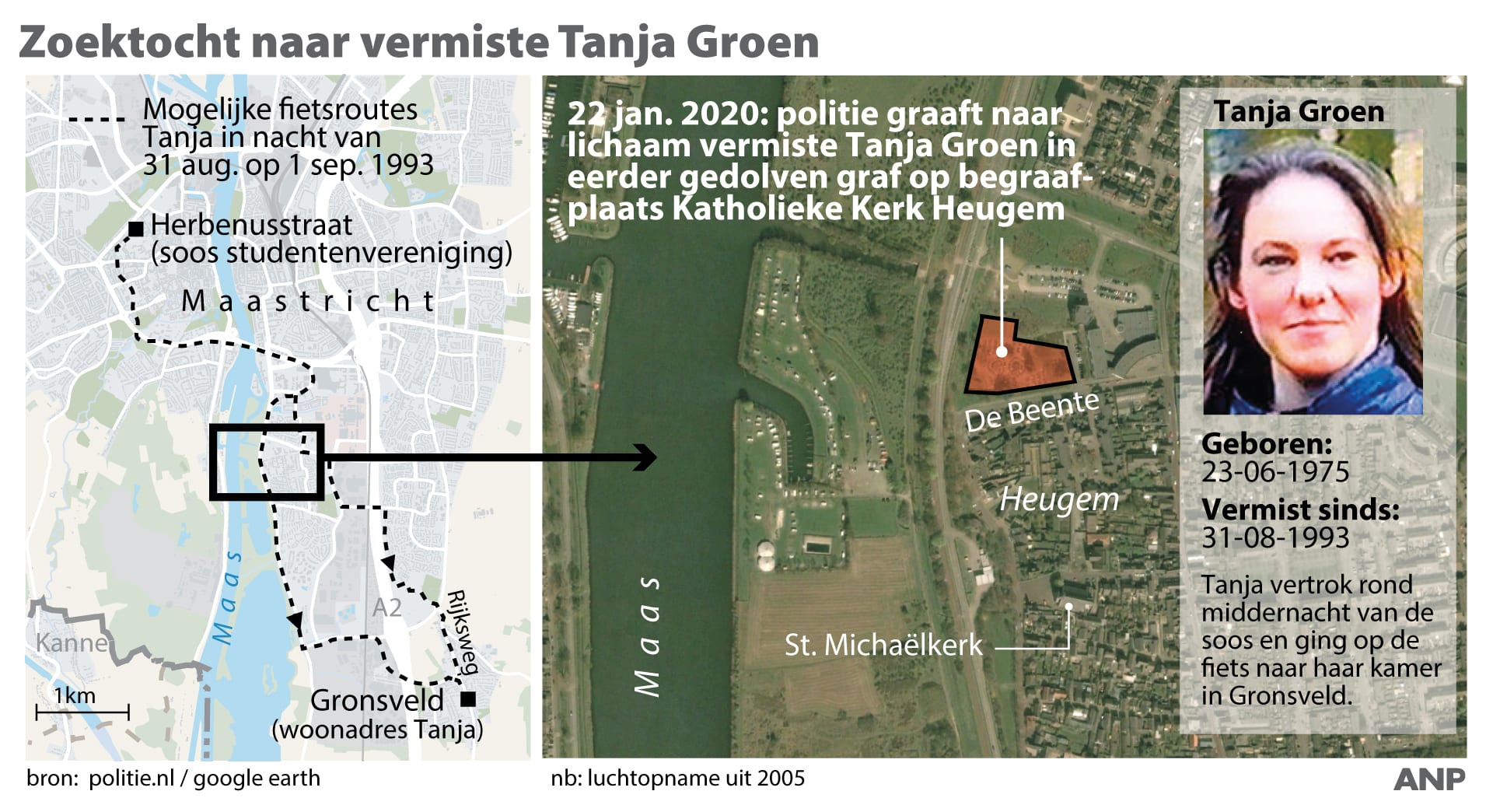Opnieuw zoekactie naar vermiste Tanja Groen (18) in januari, dit keer op de hei