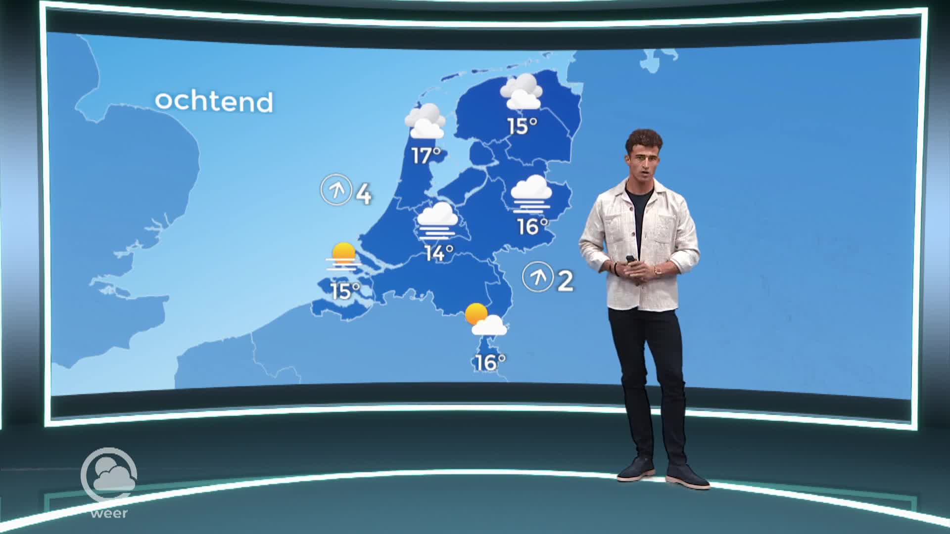 Weerbericht dinsdag 10 oktober 2023