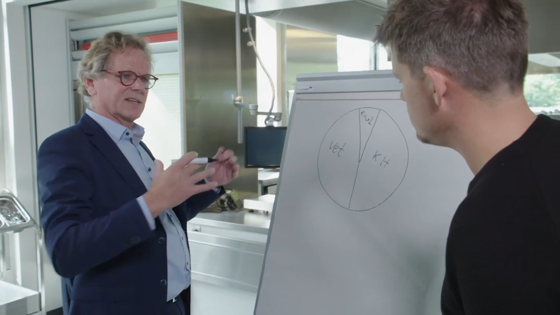 De verschillende diëten worden tegenover elkaar gezet