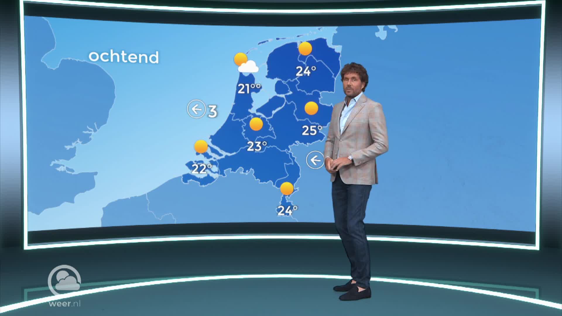 Weerbericht donderdag 7 september