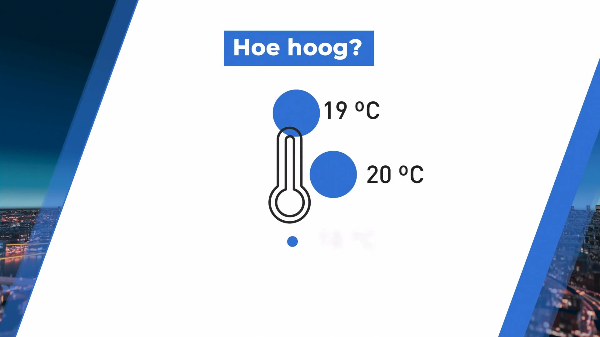 Nederland nog steeds gebukt onder hoge energieprijzen: 5 op 6 houdt verwarming blijvend laag