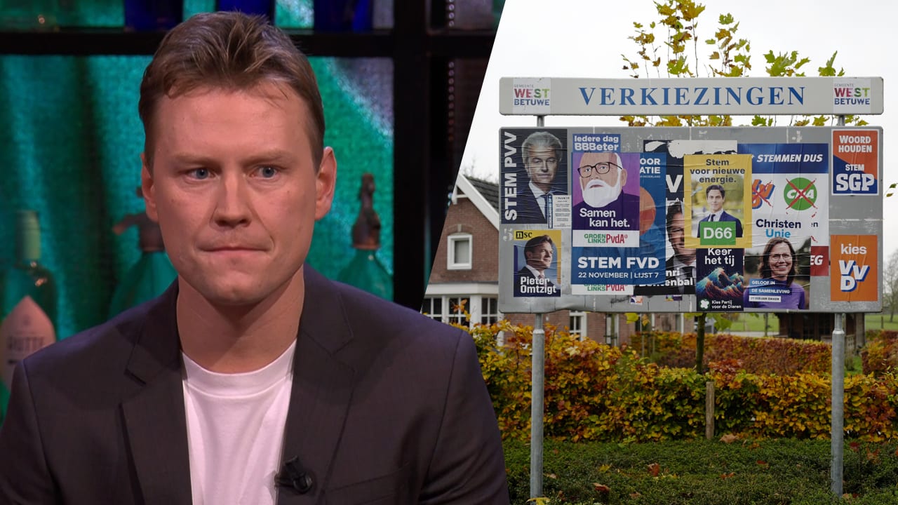 Hoe betrouwbaar zijn de peilingen?