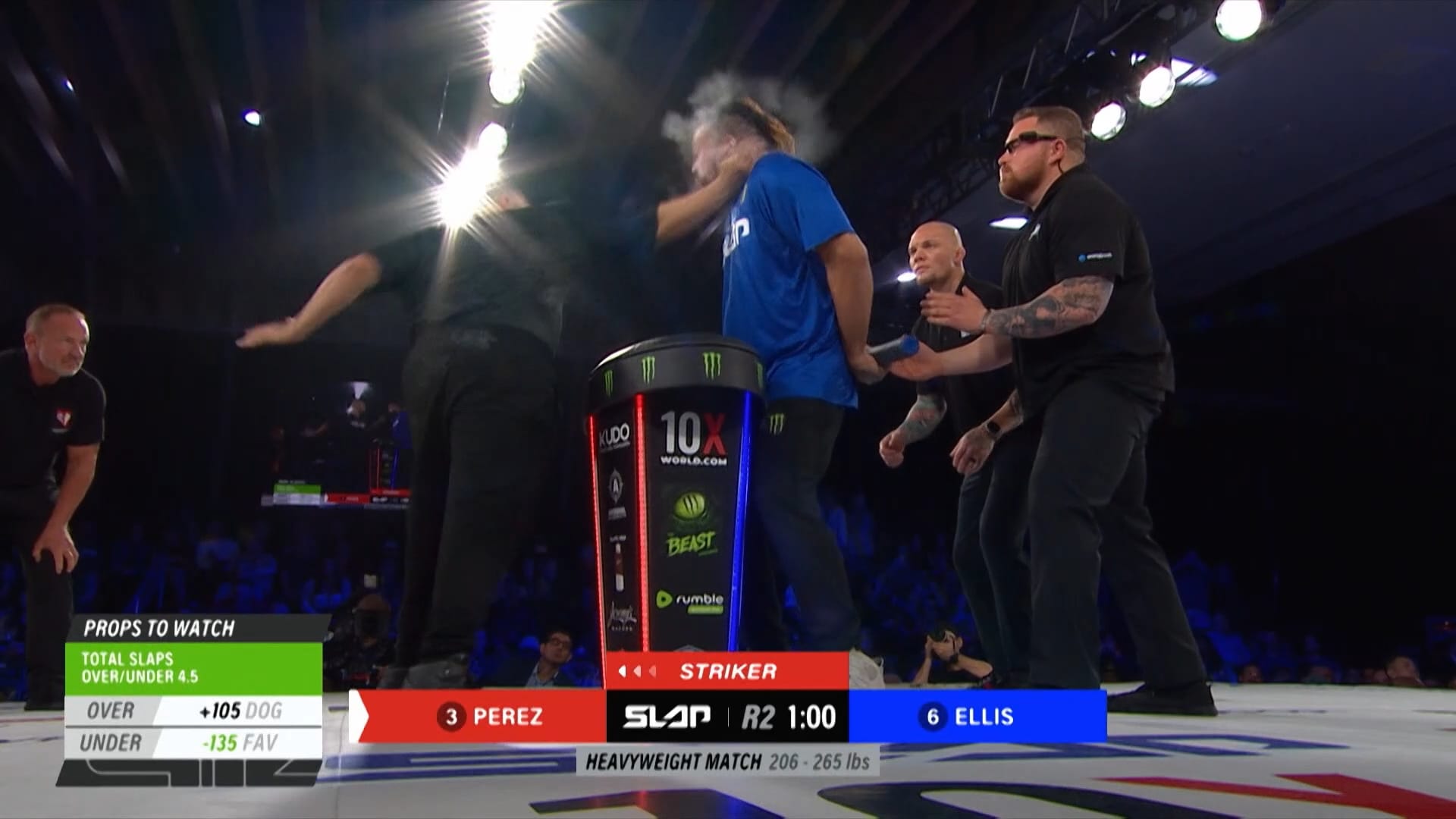 Perez vs. Ellis