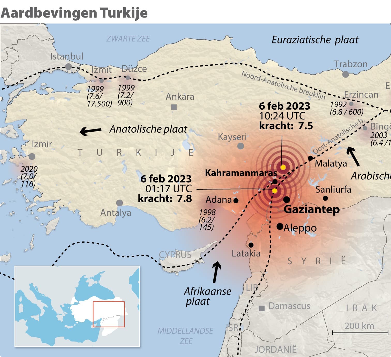 Aardbevingen Turkije