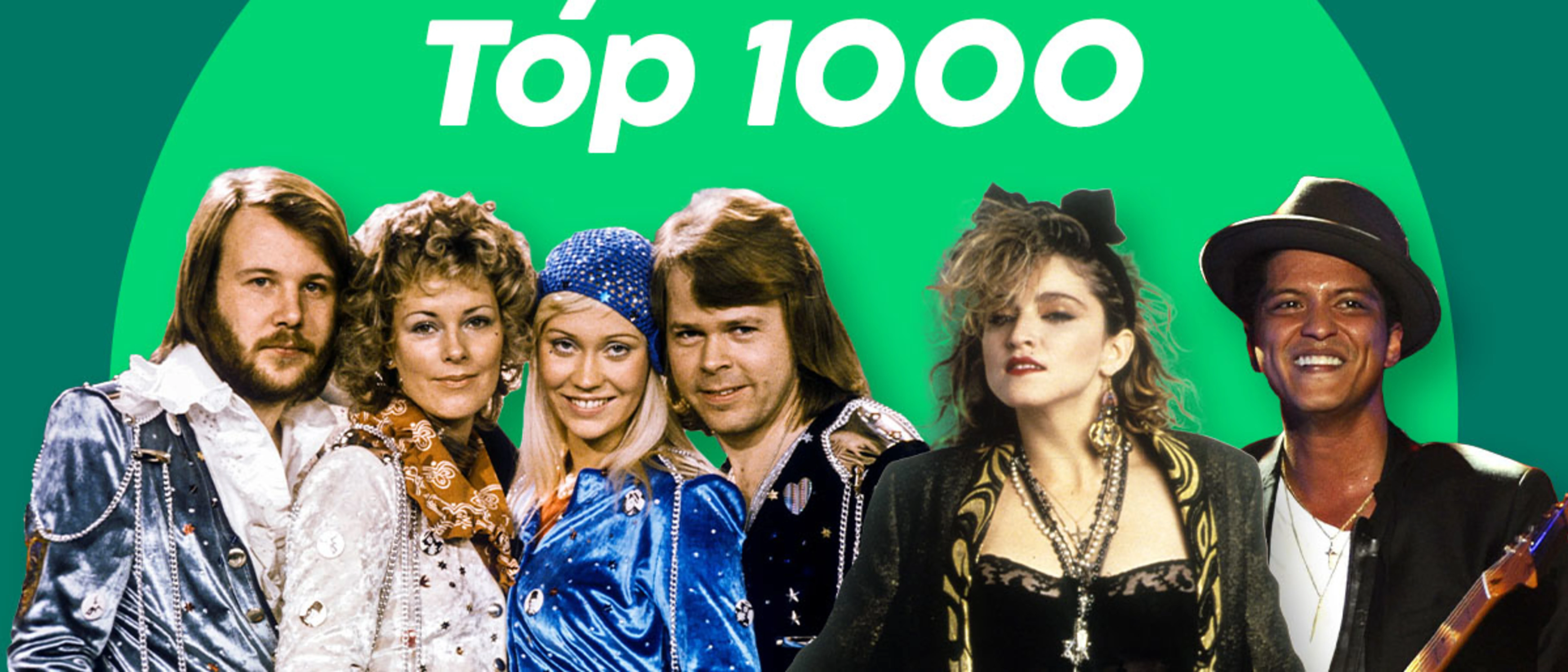 Guilty Pleasure Top 1000