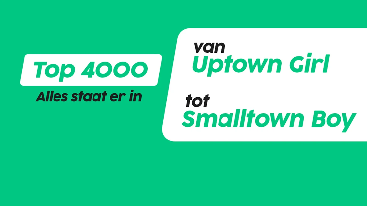 Dit is de Top 4000 van 2019