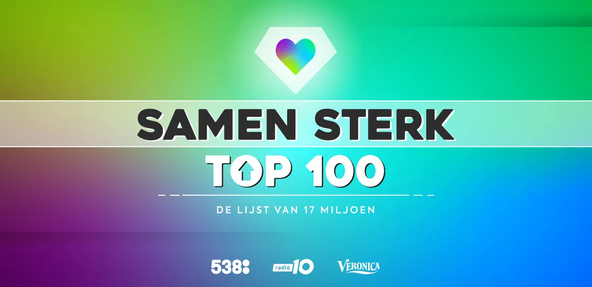 Radio 538, Radio 10 en Radio Veronica bundelen krachten tijdens coronacrisis