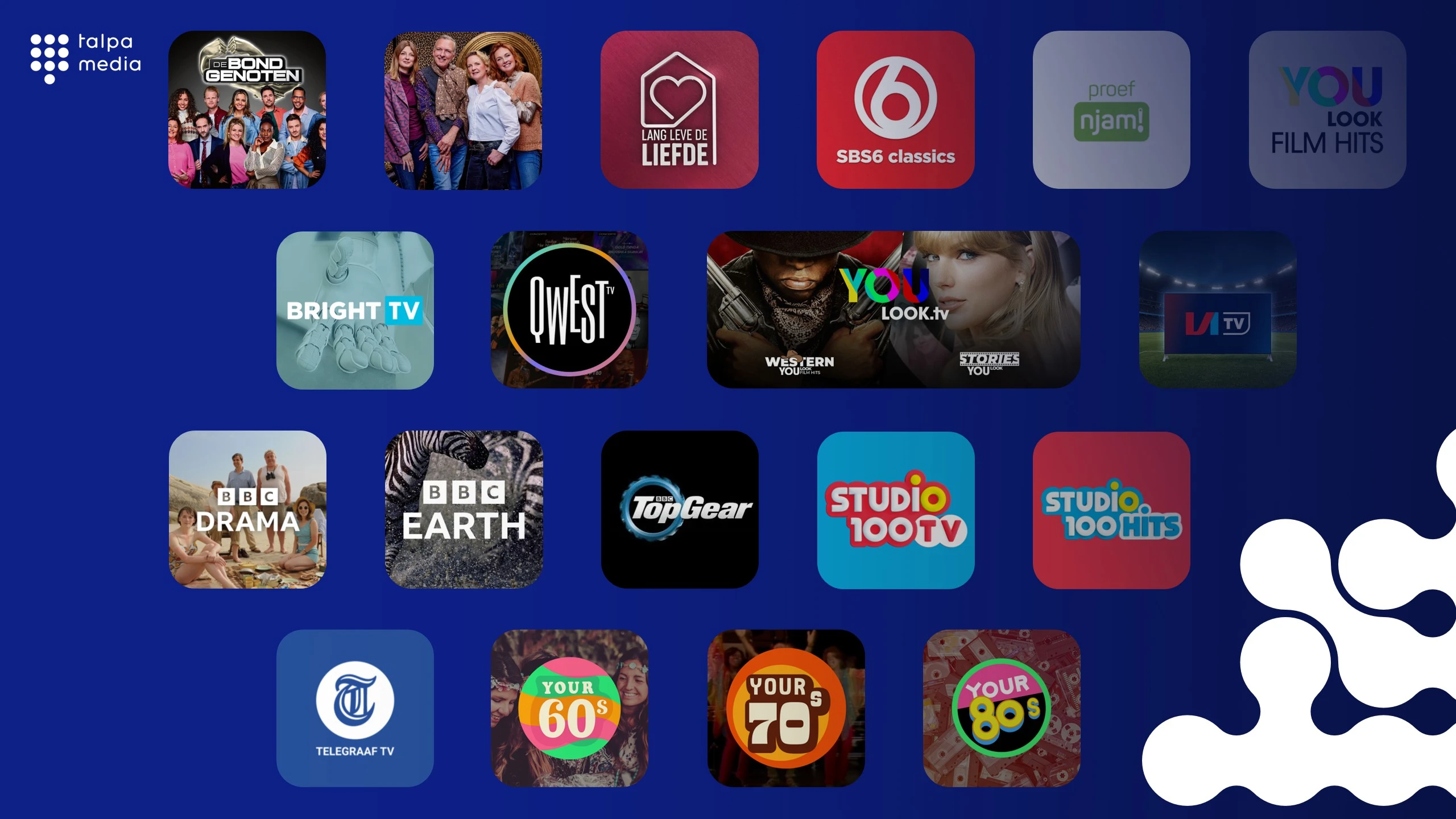 FAST-kanalen uit portfolio Talpa Media direct in top vijf meest bekeken aanbod.