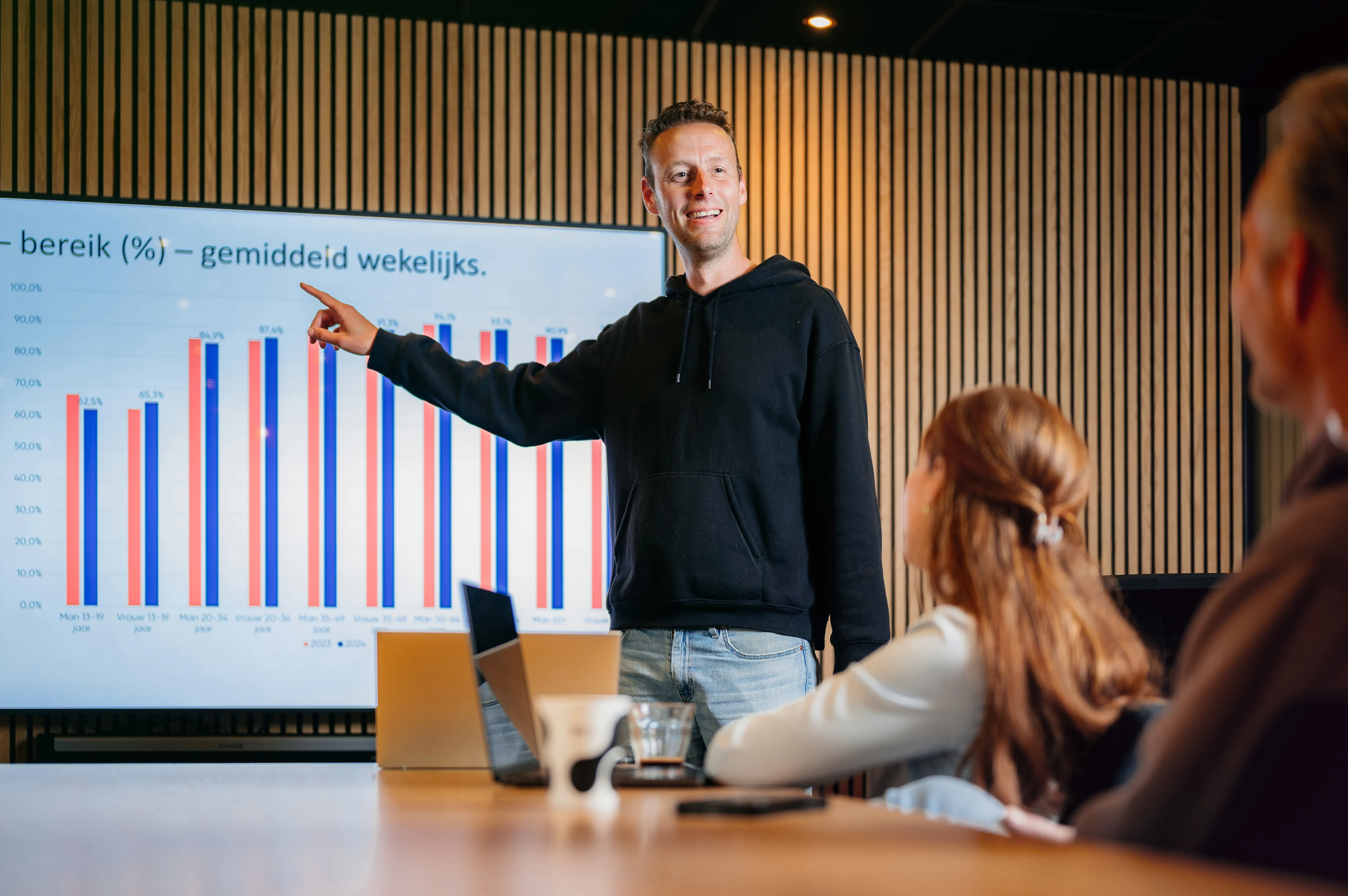 Ontmoet Peter, intelligence & research manager.