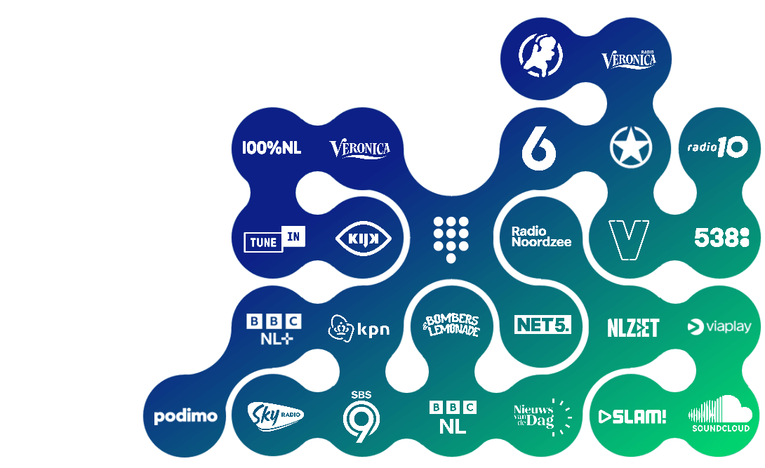 Met ons medianetwerk bereiken we wekelijks 95% van Nederland via speaker én scherm.
