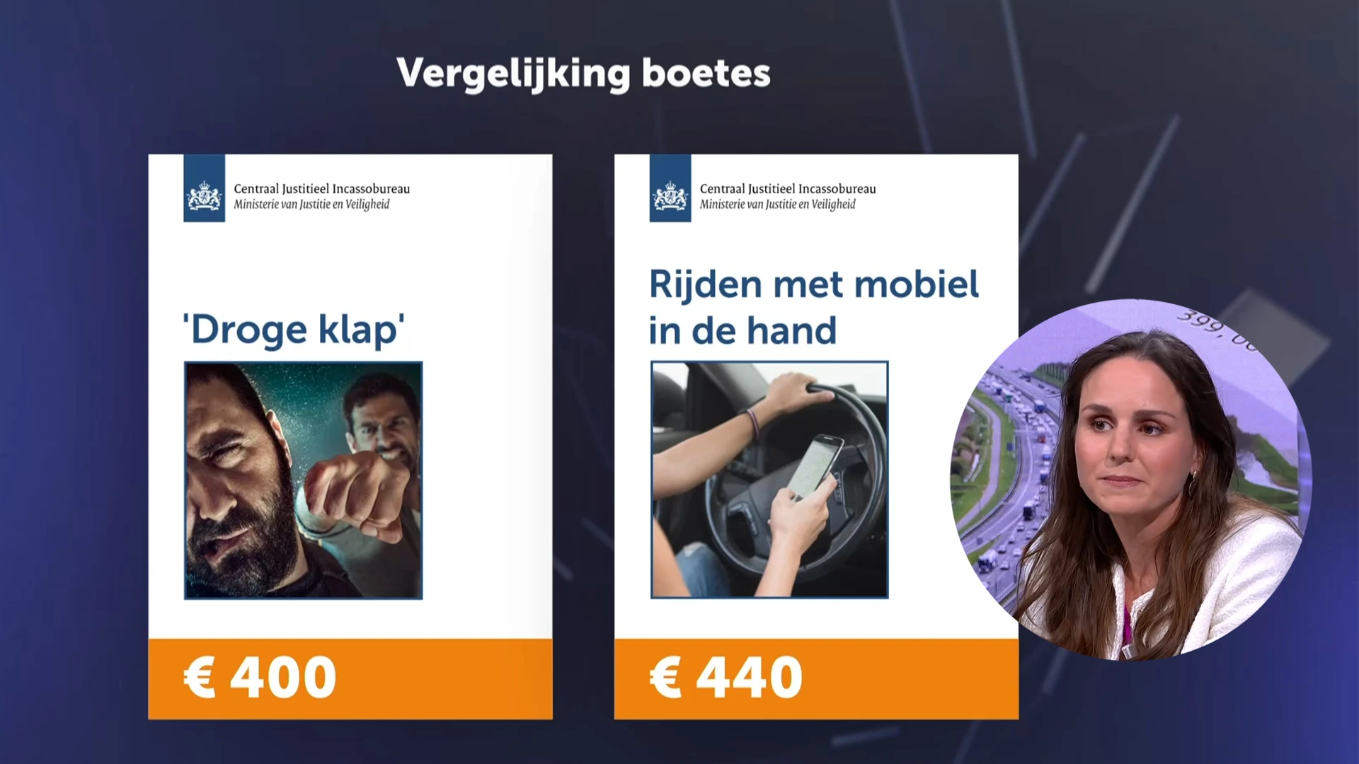 'Hoogte van verkeersboetes totaal ontspoort'