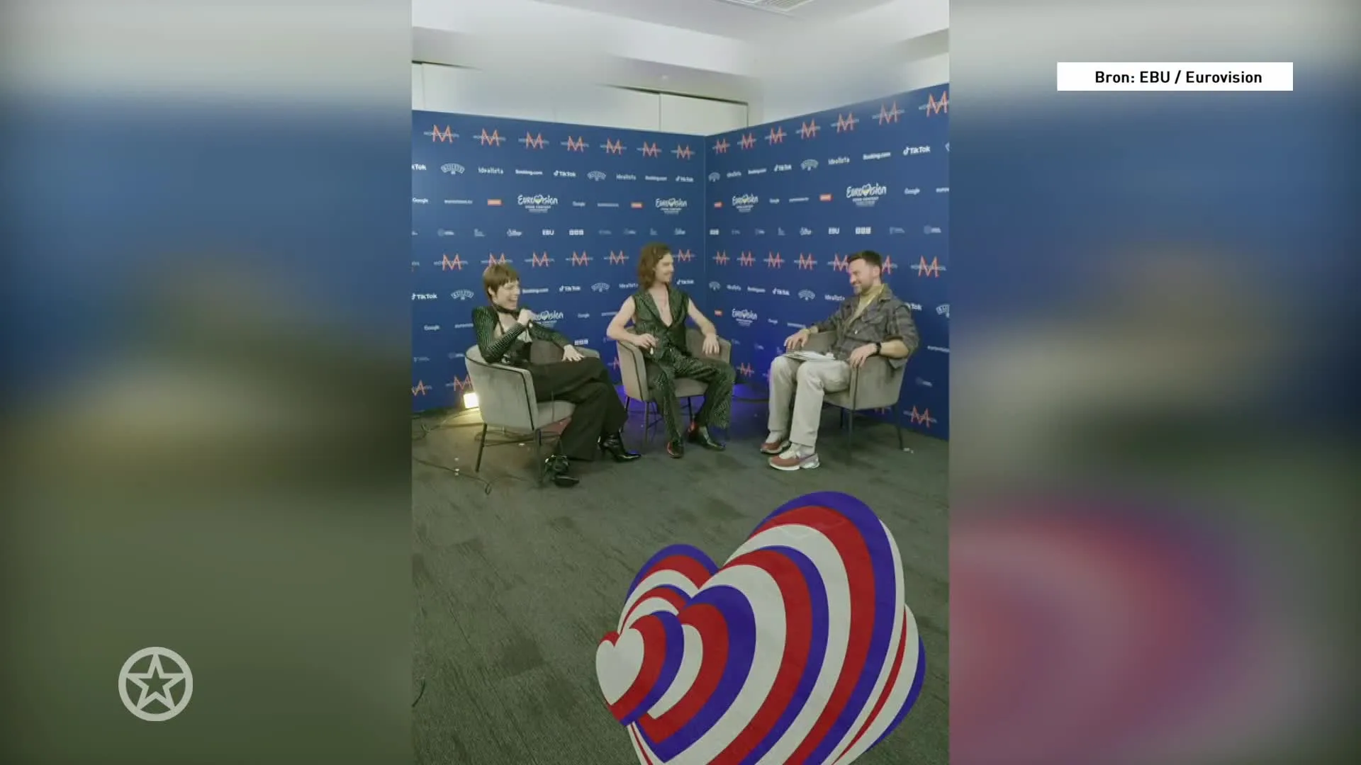 Close-ups en draaiende camerashots bij tweede repetitie Mia en Dion