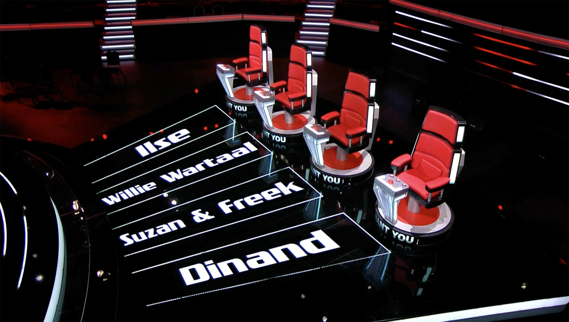 Kijkers The Voice of Holland zijn het unaniem eens na battle Sanne en Nanice