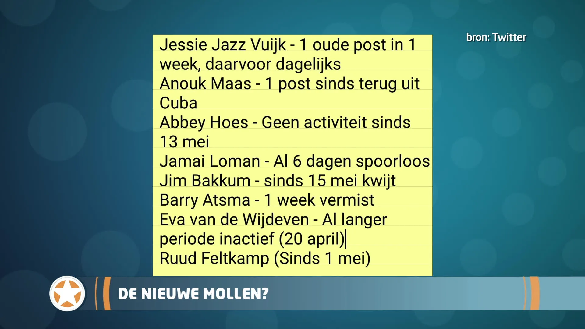 Show Update: Nieuwe Mollen gevonden?!