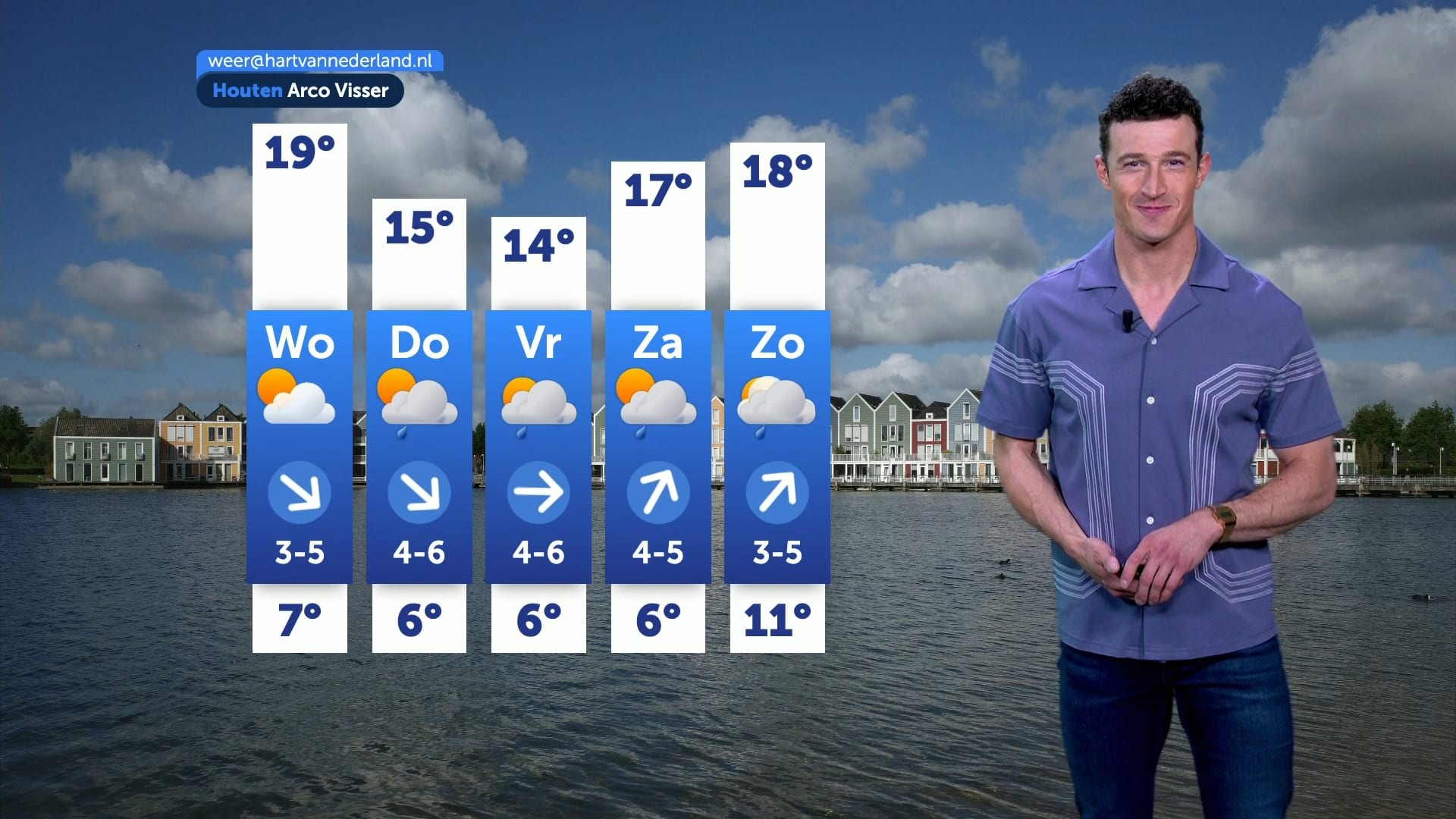 Weerman Jordi Huirne vertrekt, gaat aan de slag bij RTL Weer en Buienradar