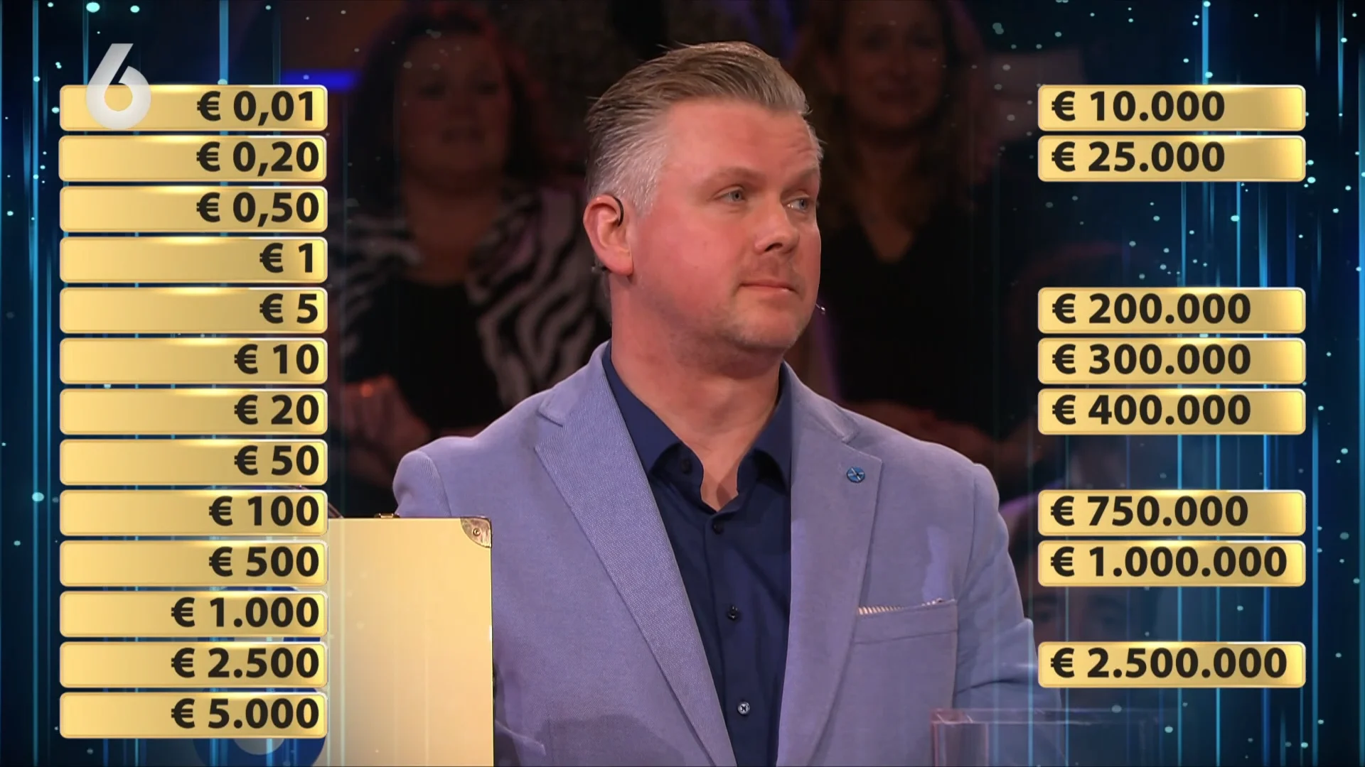 Ook de 400.000 euro is eruit