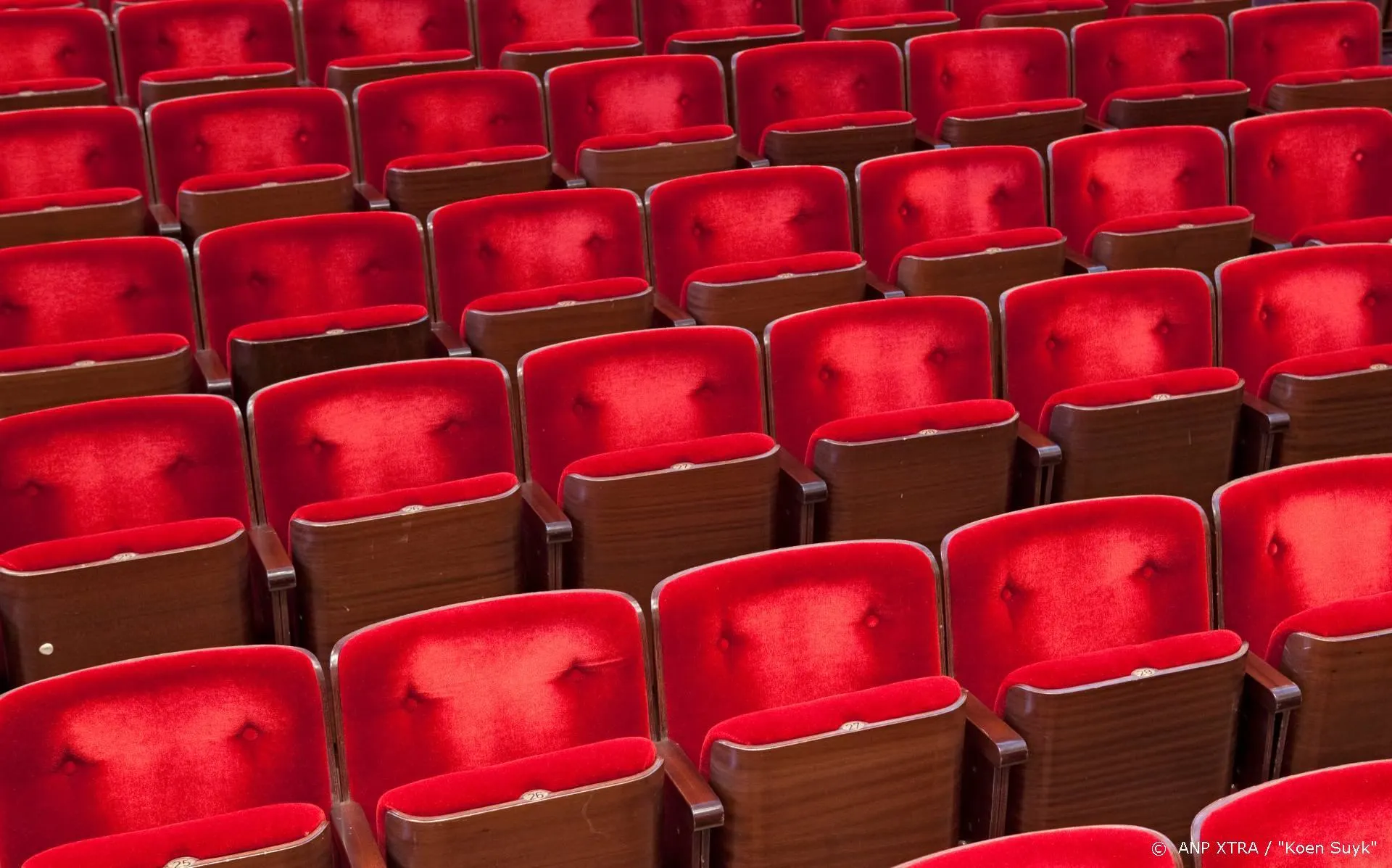 Brancheverenigingen van podia en producenten delen coronalasten