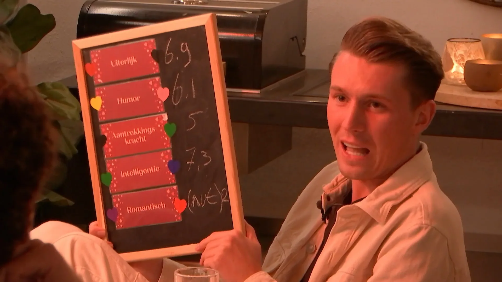 Bradley beoordeelt Gürsay met cijfers