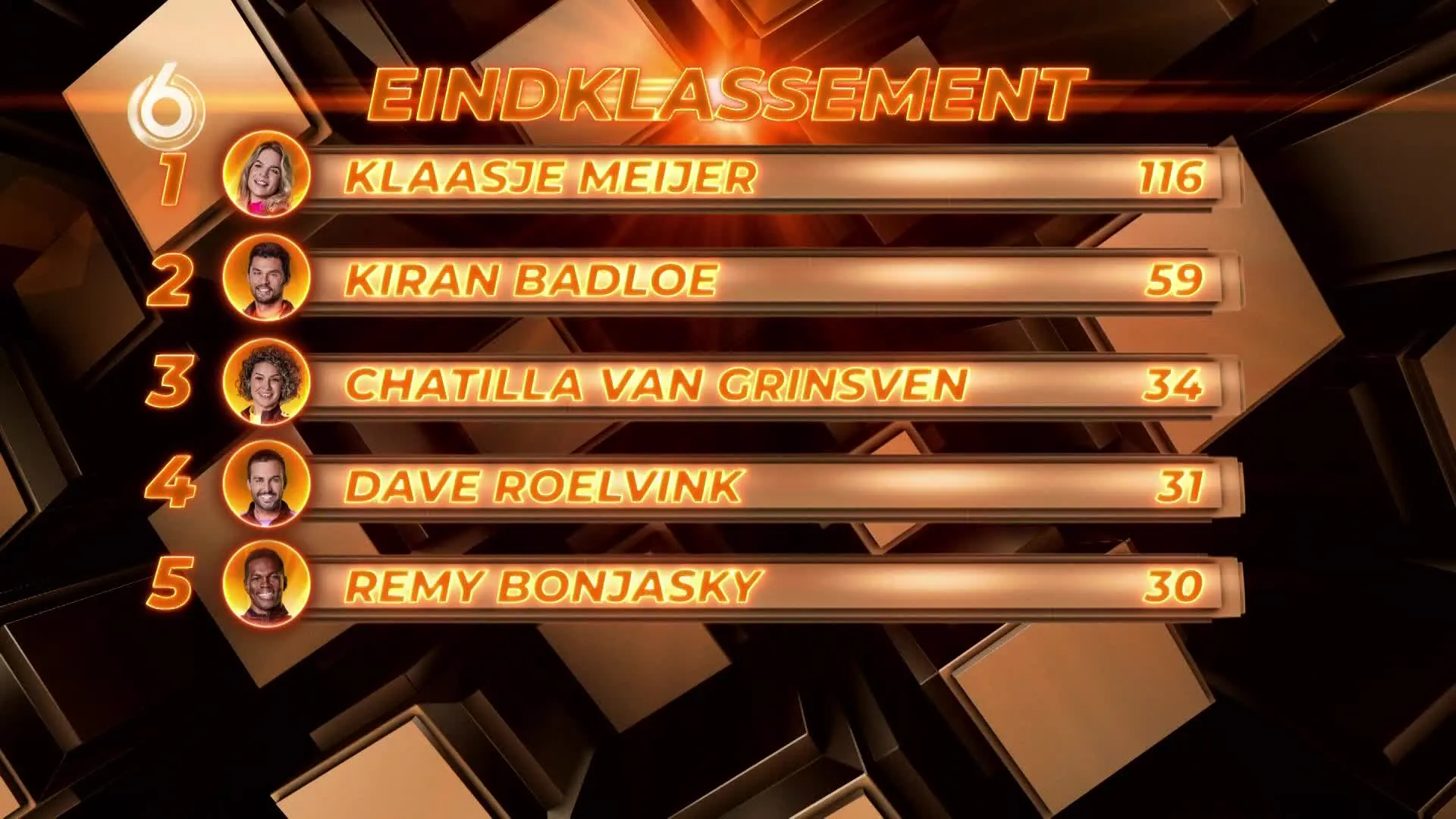 Klaasje wint The Big Balance