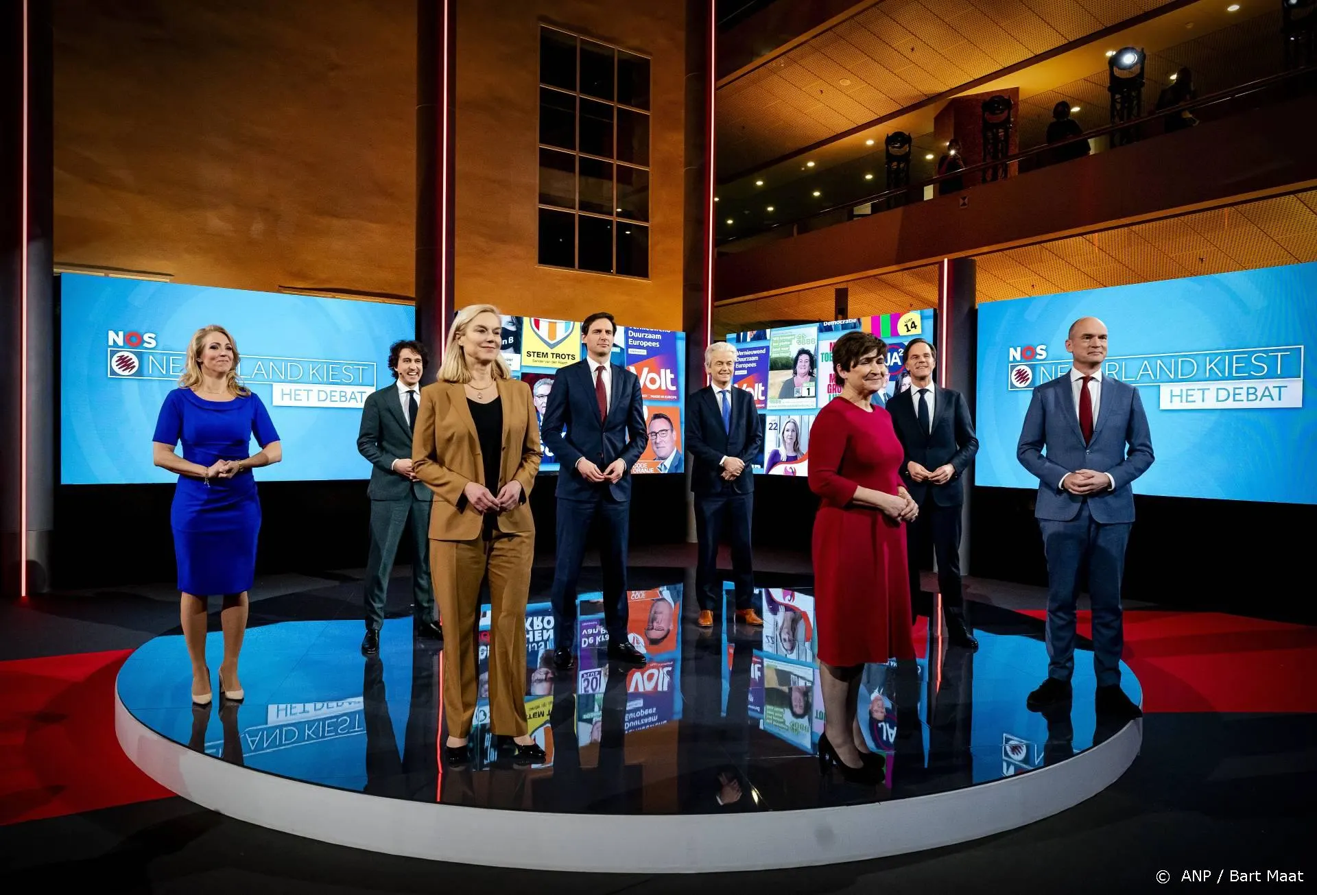 Bijna 2,2 miljoen kijkers voor laatste verkiezingsdebat