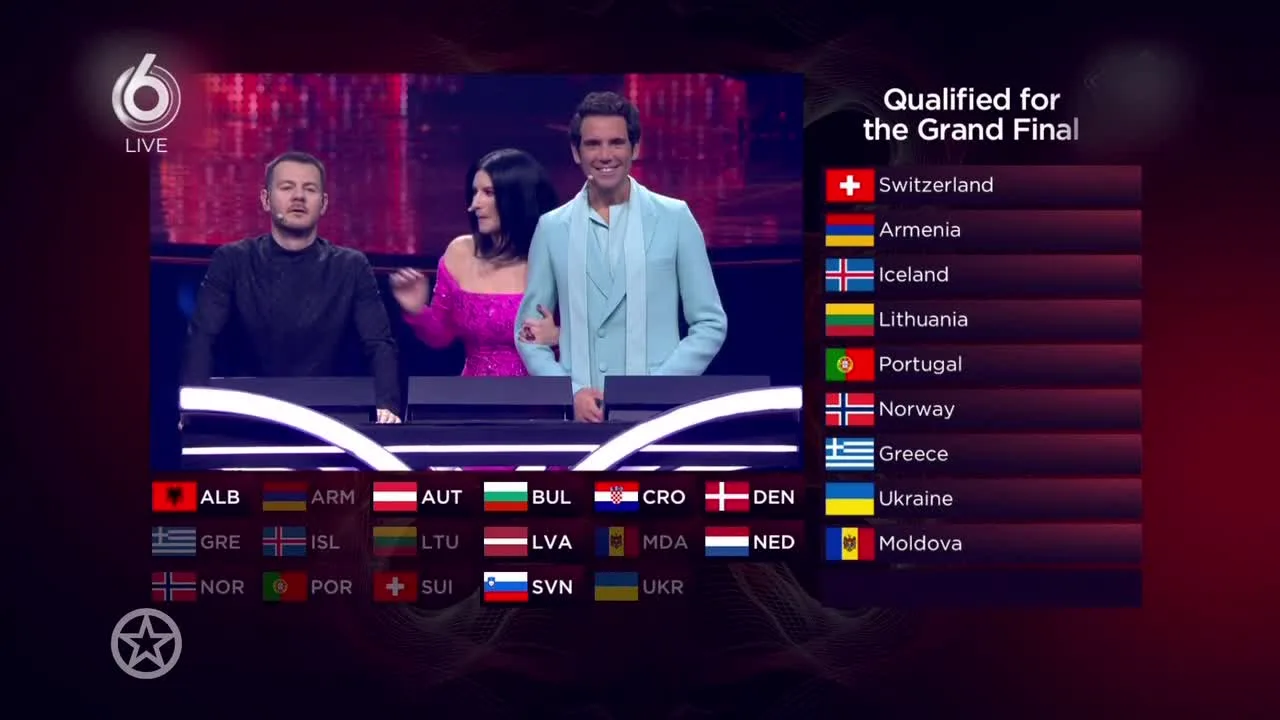 Uitslag Nederland halve finale Eurovisie Songfestival 2022