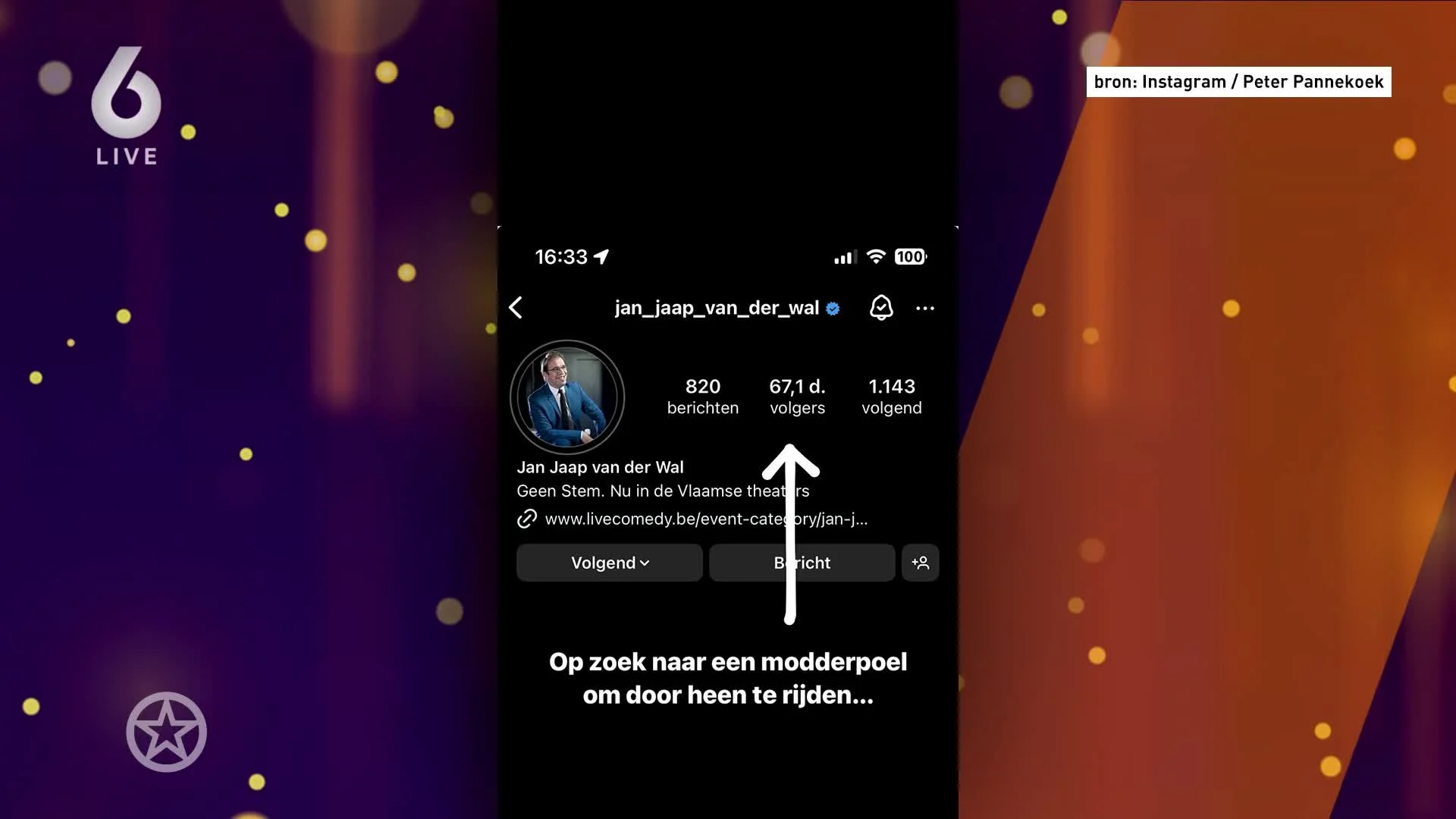 Jan Jaap van der Wal wast auto van Peter Pannekoek in lingerie