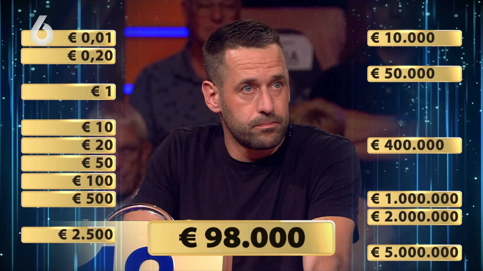 Michael accepteert geen 98.000 euro