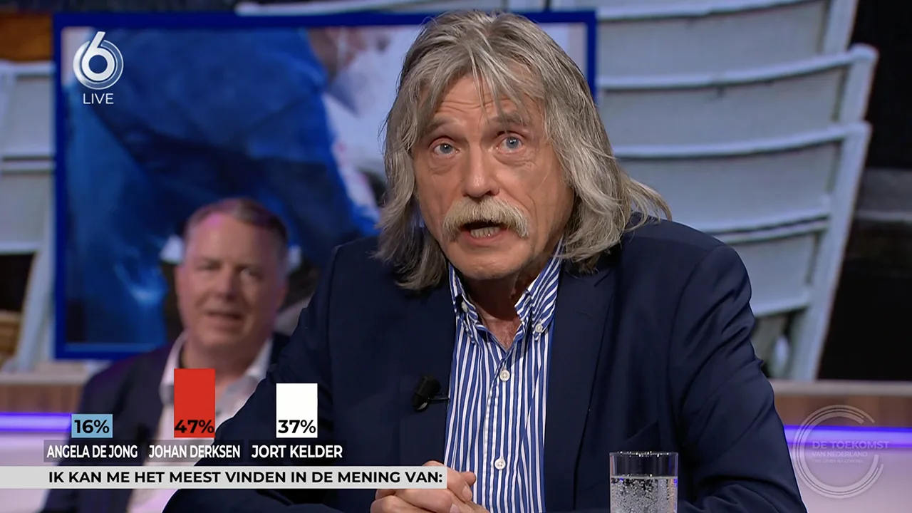 Meeste mensen zijn het eens met Johan: 'Daar kijk ik niet van op'