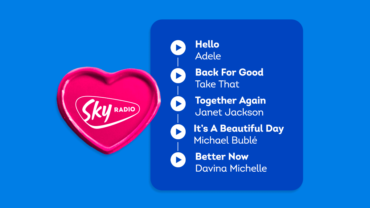 Fijn dat je er weer bent!