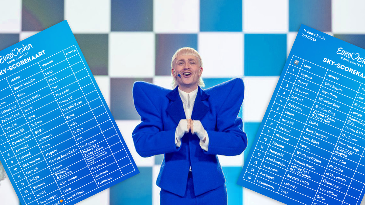 Deel je punten uit voor het Eurovisie Songfestival 2024 via de Sky-scorekaart 💙 