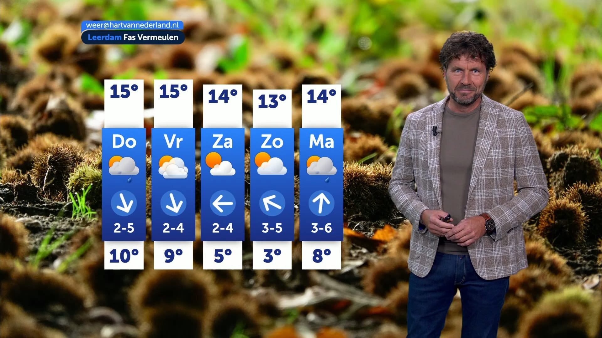 Rustige herfstweer houdt aan, zon laat zich in het weekend vaker zien