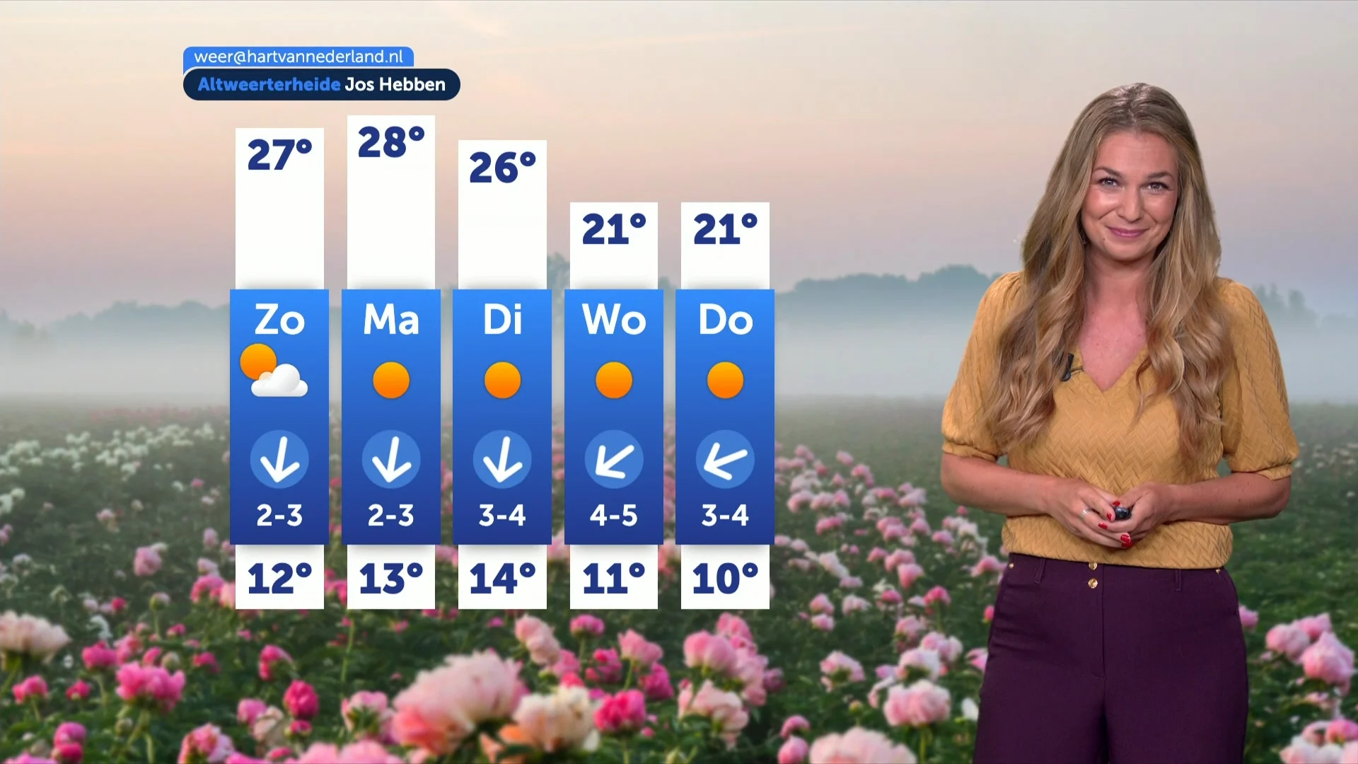 Weerbericht zaterdag 23 mei 2026