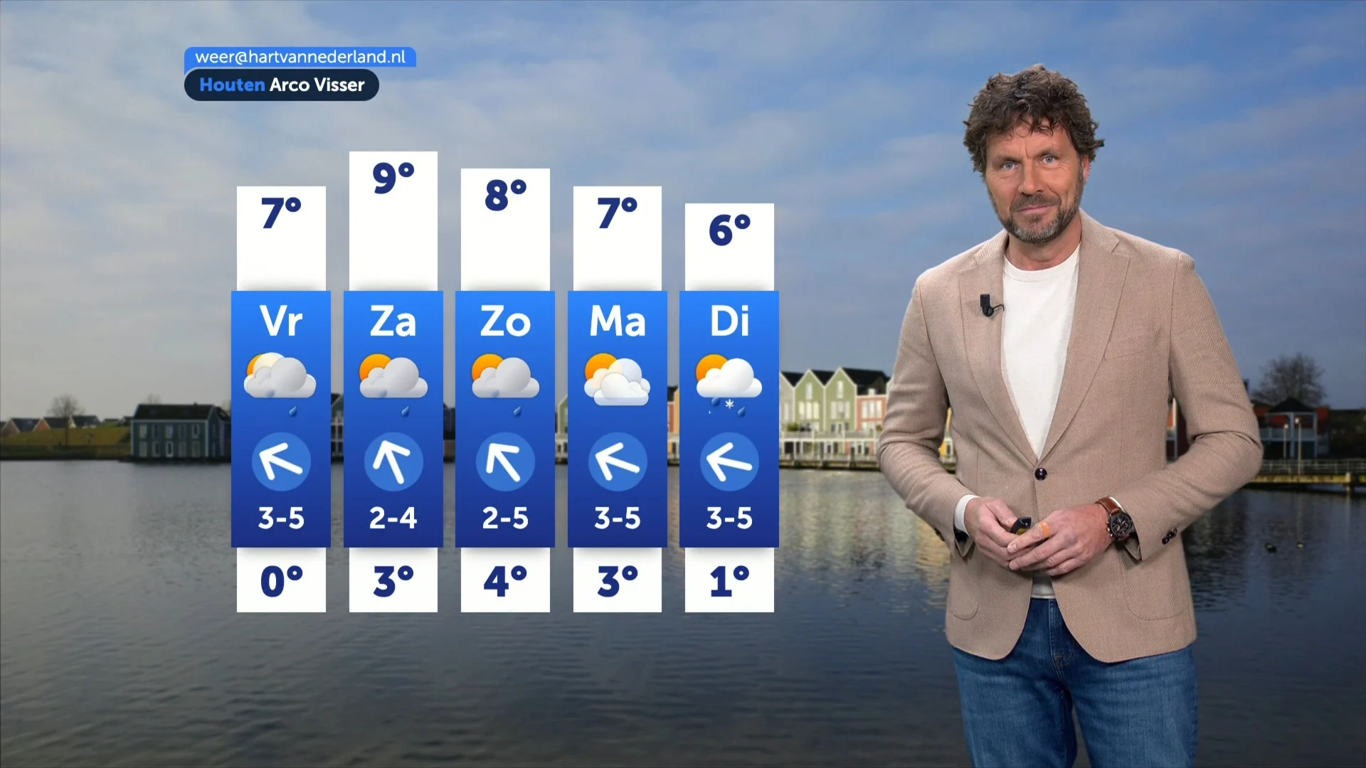 Weerbericht donderdag 5 februari 2026