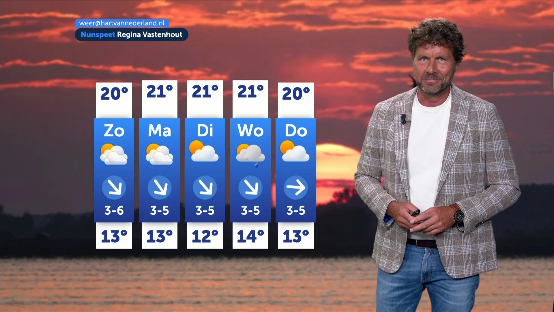 Weerbericht zaterdag 18 juli 2026