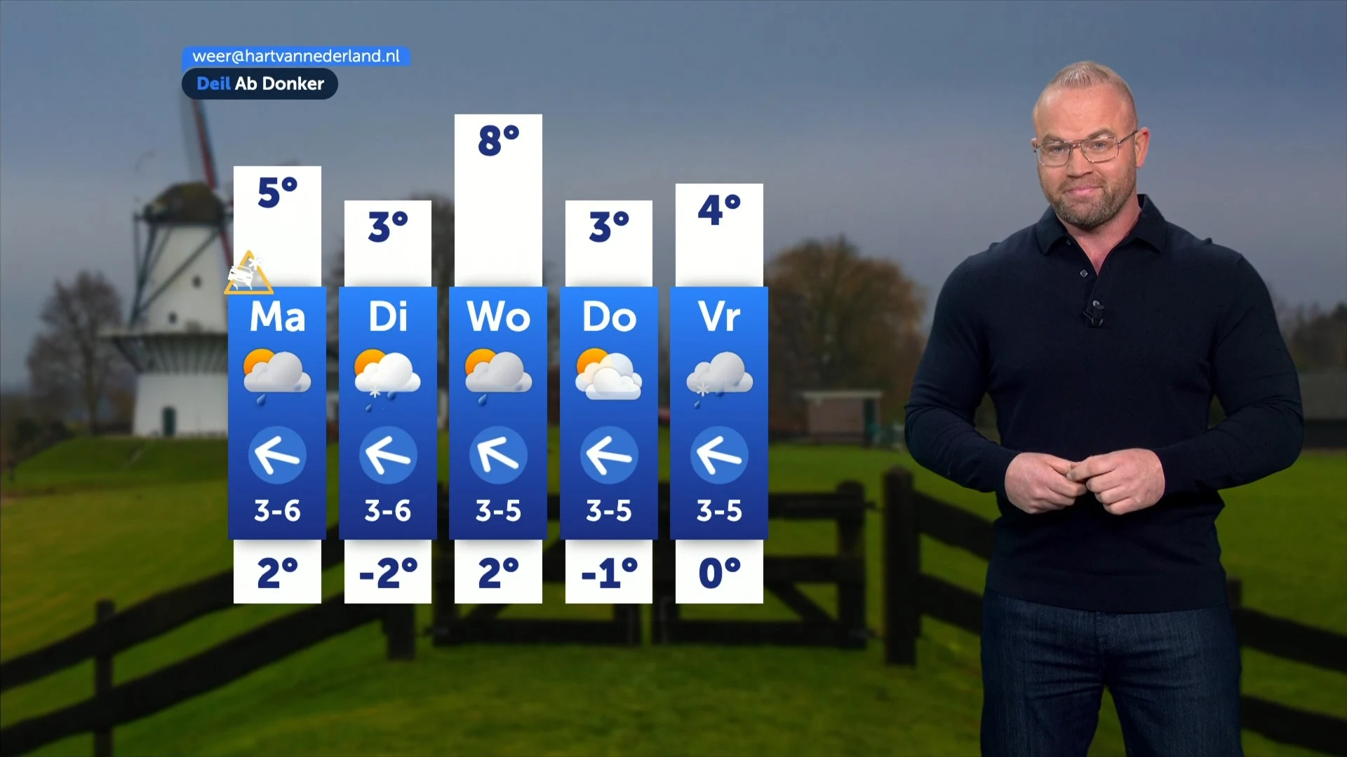 Zacht in het zuiden, winters in noordoosten: pas op voor ijzel