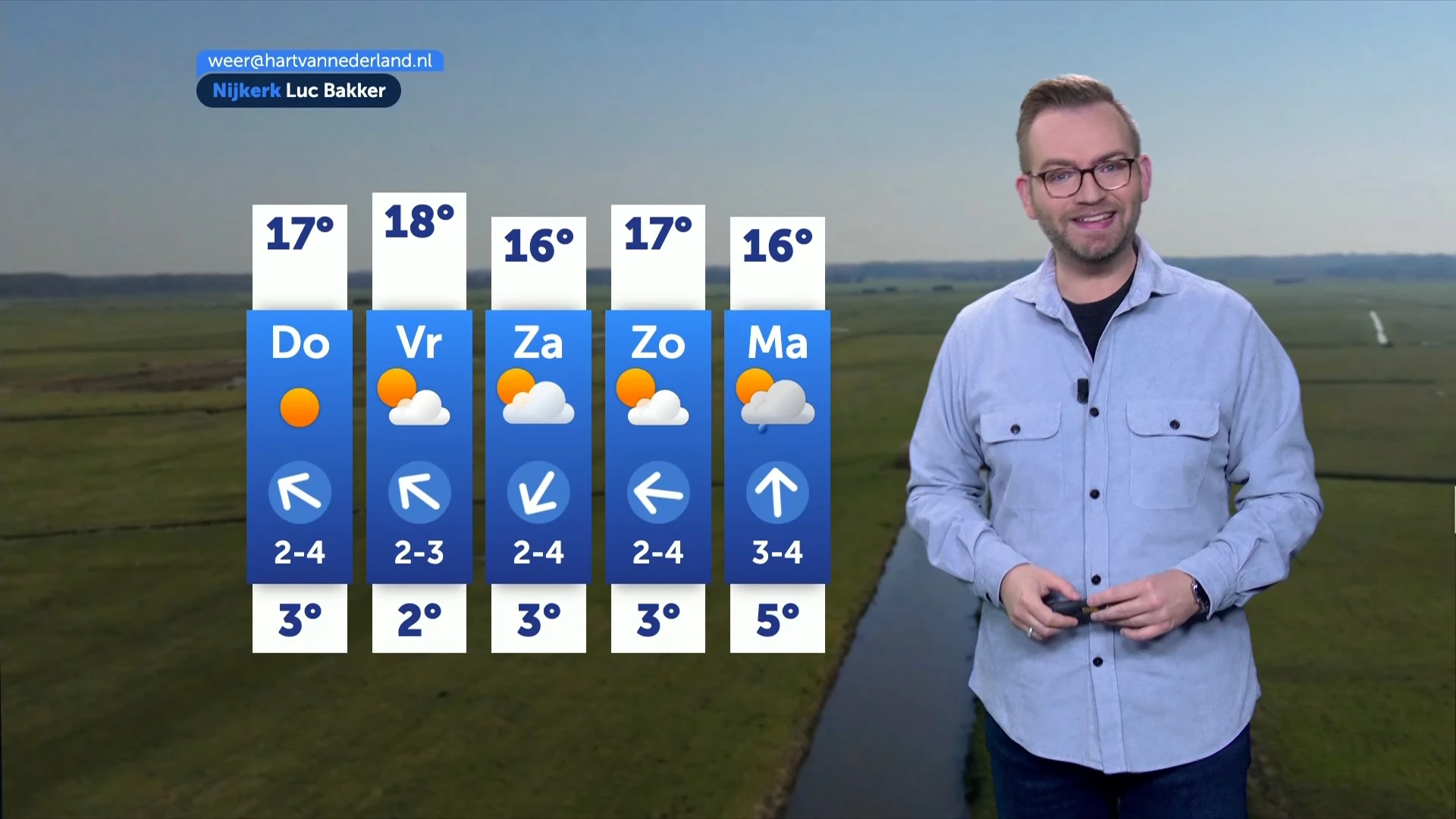 Weerbericht 4 maart 2026