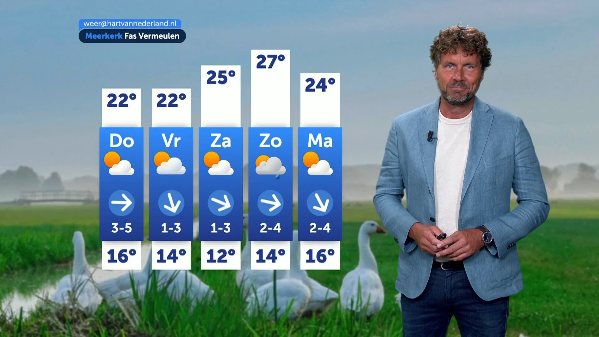 Weerbericht woensdag 5 augustus 2026