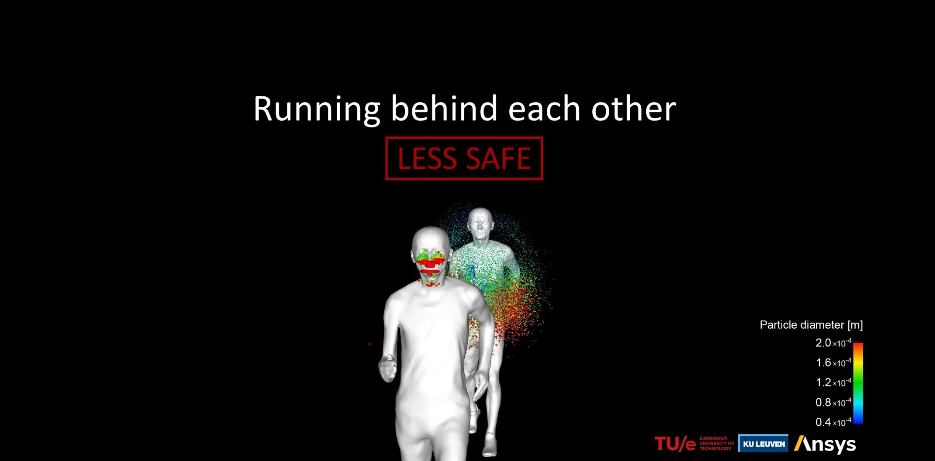 Nieuw onderzoek: onzichtbare spuugwolkjes blijven achter in de lucht tijdens het hardlopen