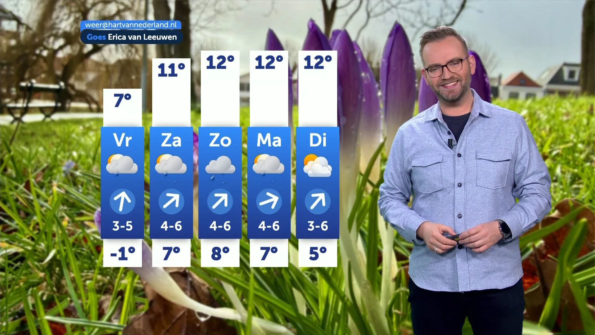 Van vrieskou naar 12 graden: dit doet het weer deze weekeinde