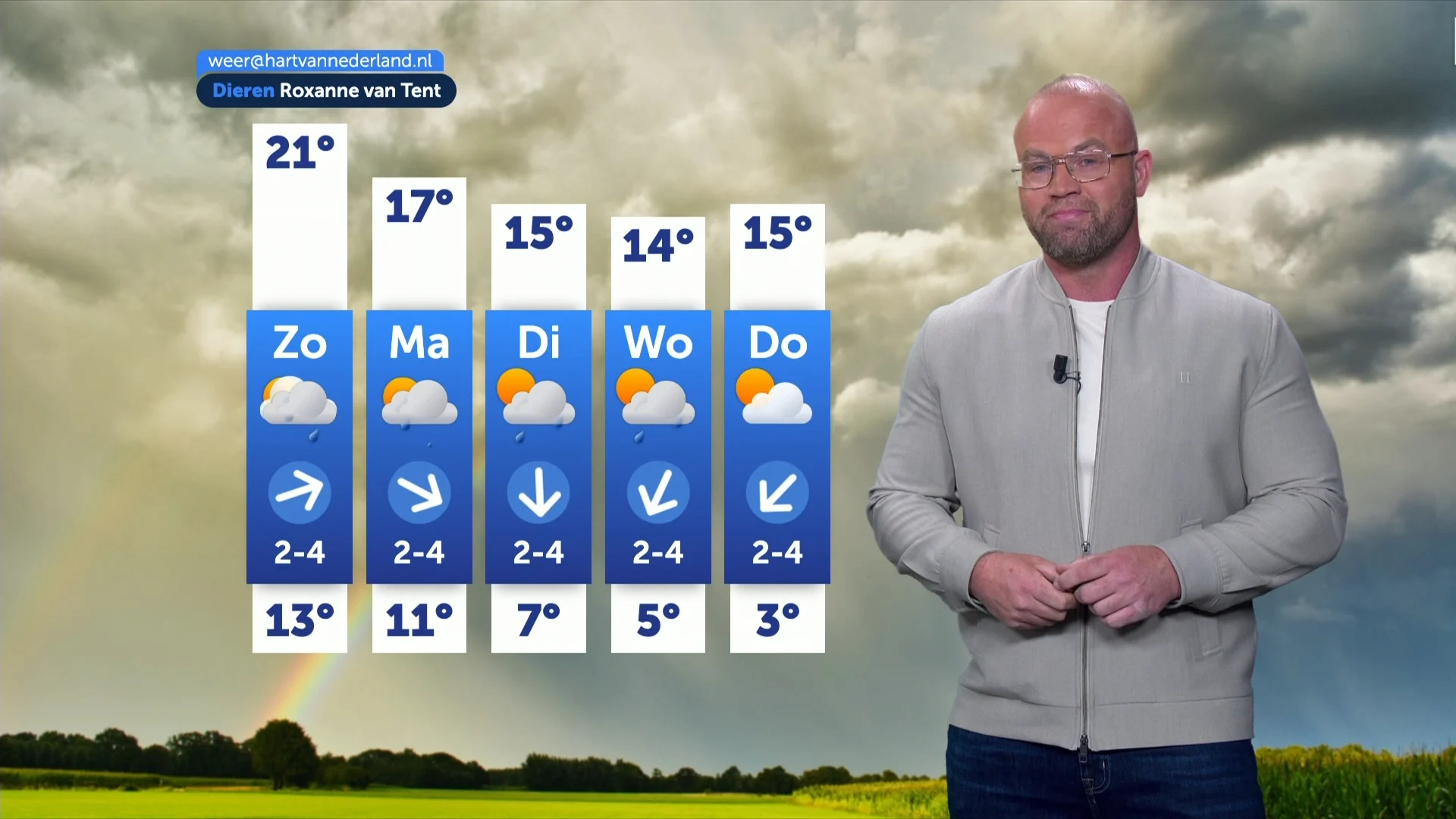 Weerbericht zaterdag 2 mei 2026