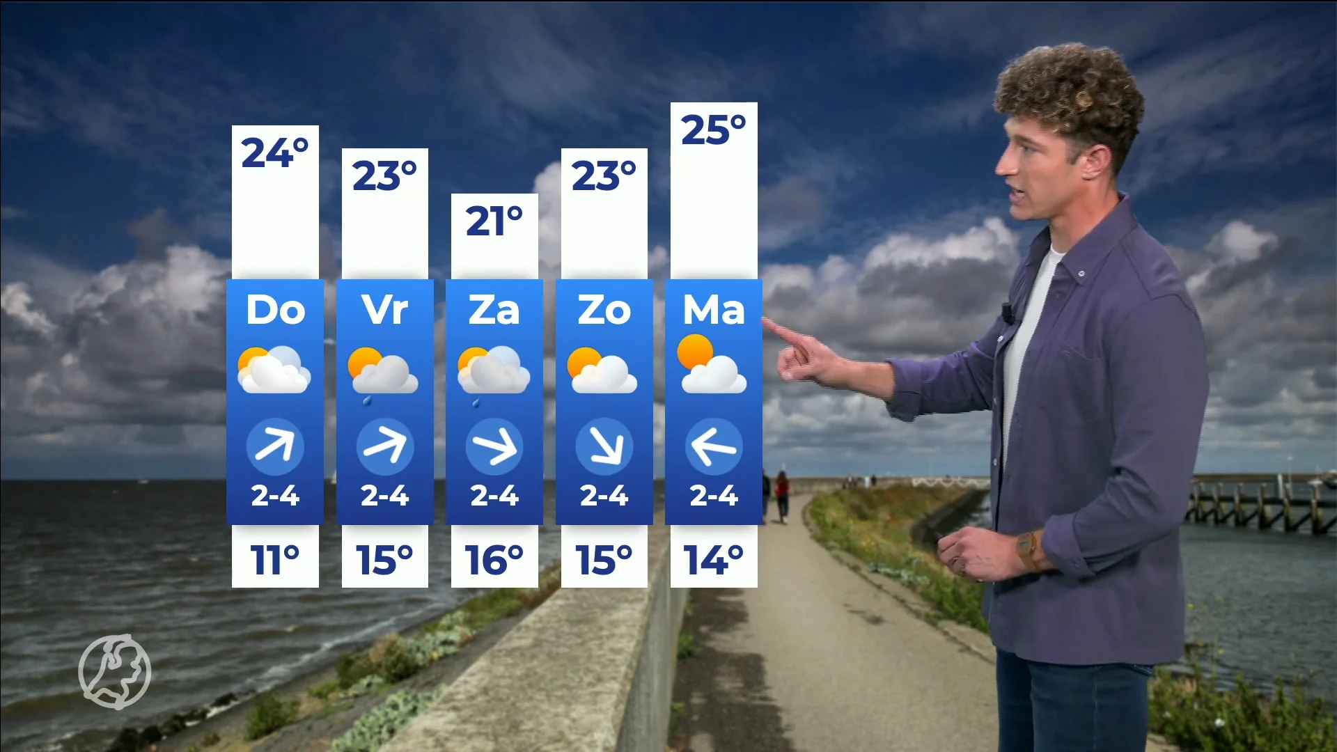 Zomerse week komt onze kant op, vandaag al een voorproefje