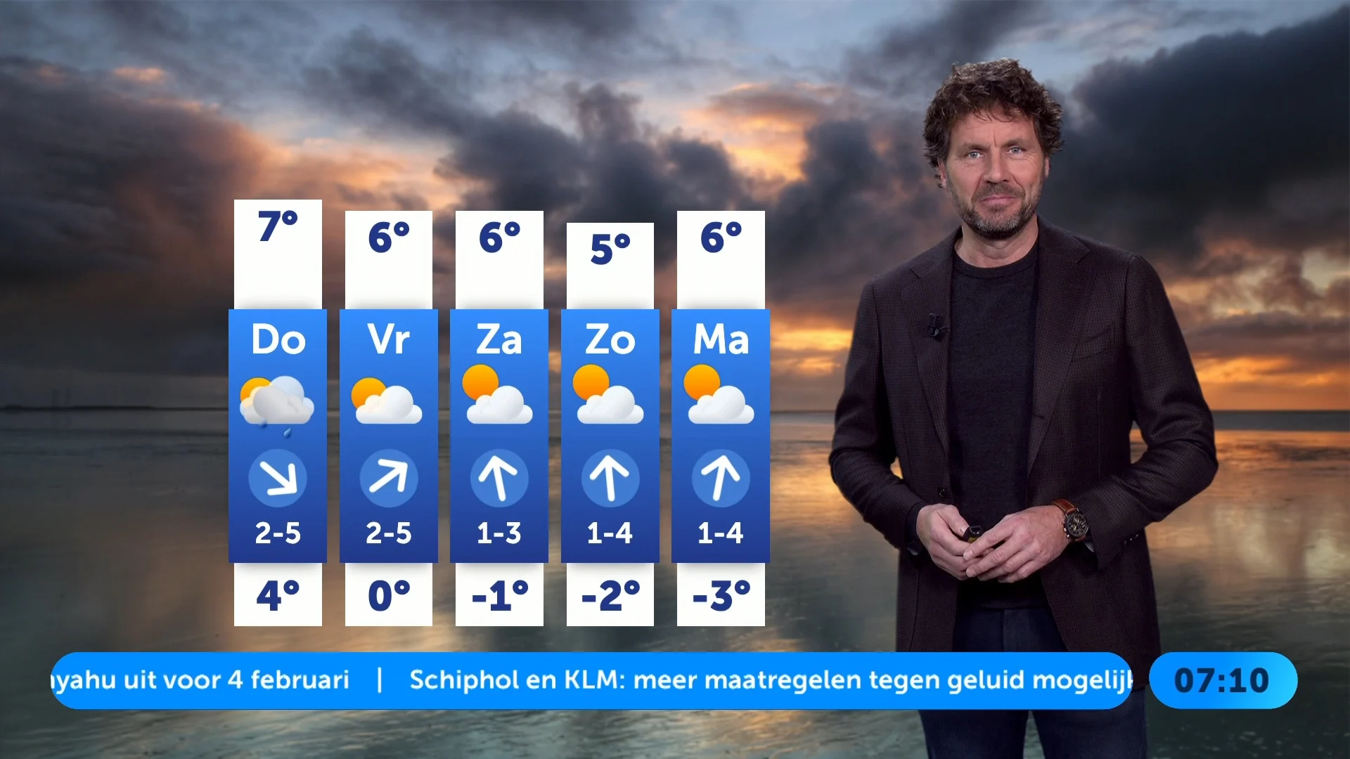 Komende dagen rustiger weer, maar eerst nog even doorbijten