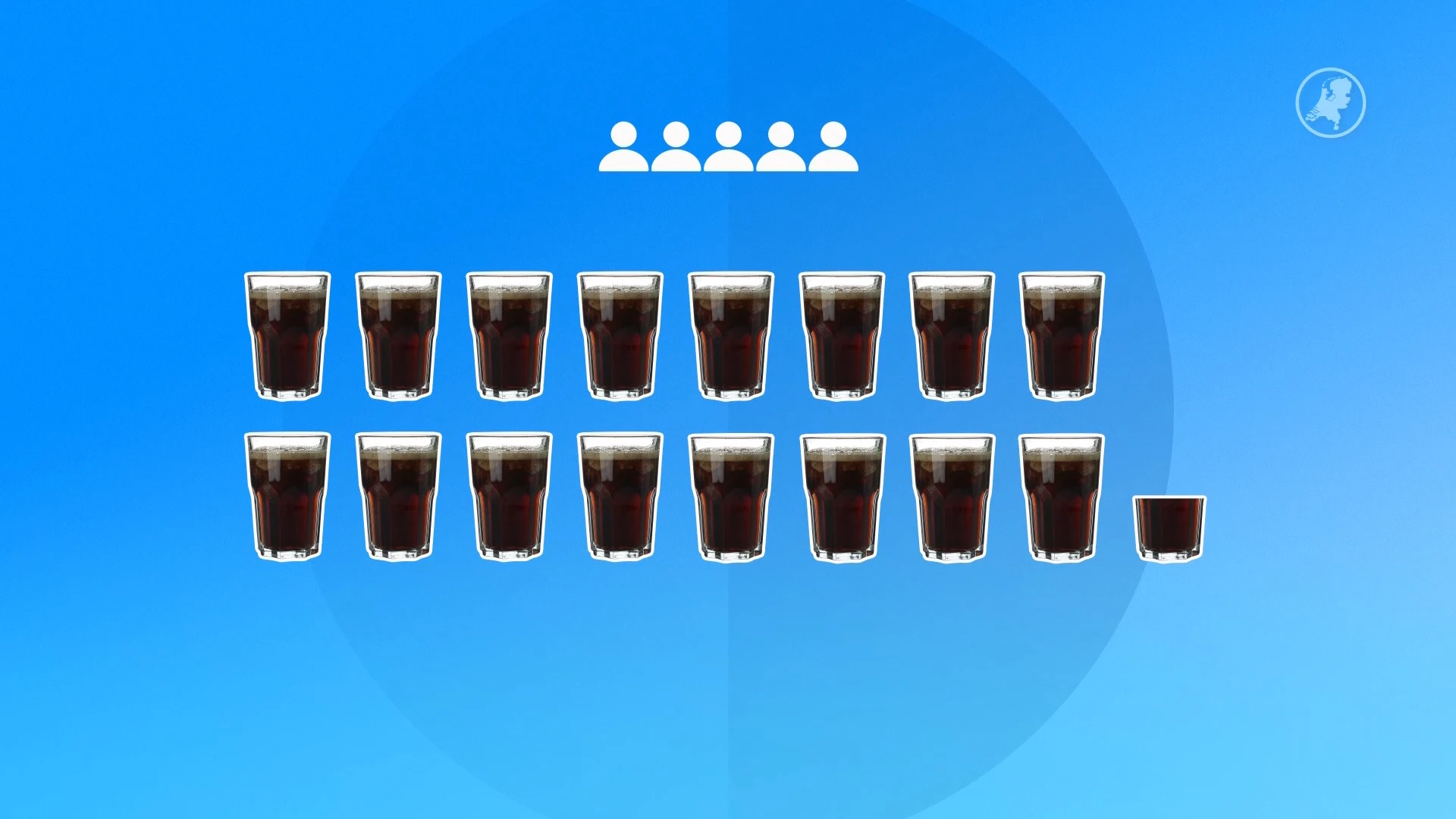 Helft jongeren drinkt 90 suikerklontjes per week